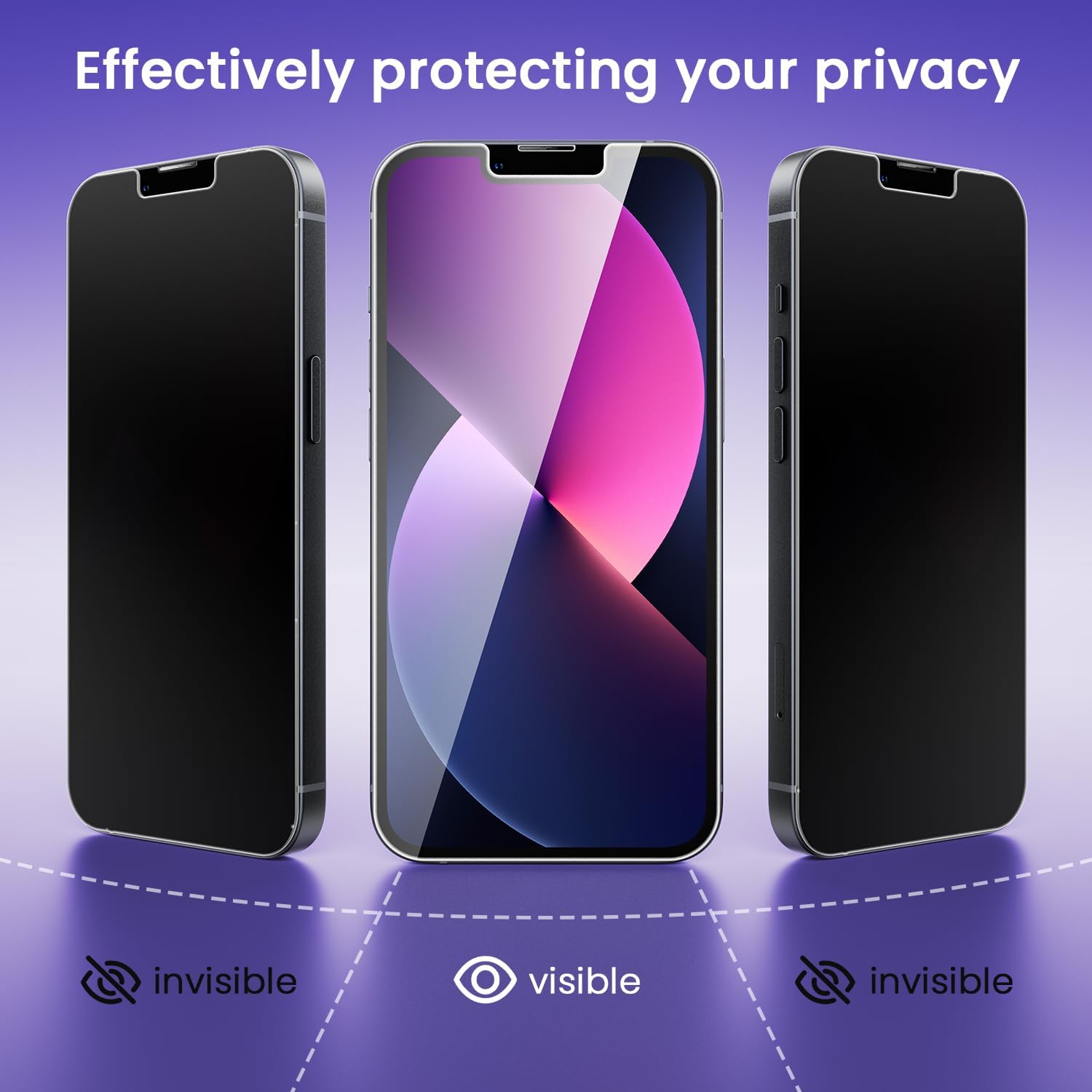 [Pellicola salvaschermo Privacy da 2 pezzi per iPhone 13 da 6,1 pollici, pellicola in vetro temperato antispia, durezza 9H, resistente ai graffi e anti impronte digitali
