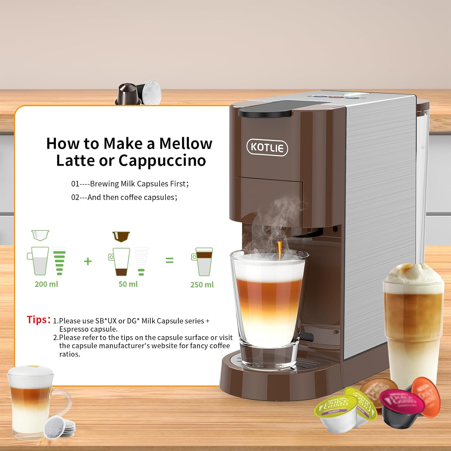 KOTLIE Multifunctional 5in1 Espresso Machine, 19Bar Pressure Single Serve Coffee Maker for Nespresso Original/Dolce Gusto/K cup/Ground Coffee/illy 44mm ESE, ColdHot Brew, Level 7 watervolume · v2