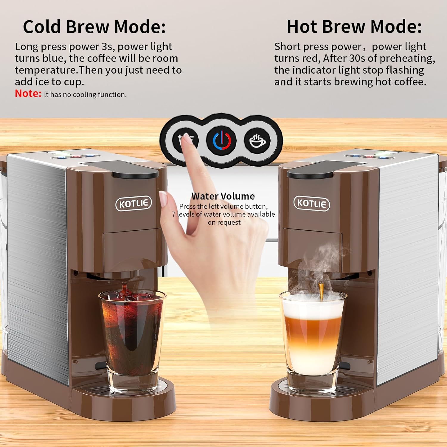 KOTLIE Multifunctional 5in1 Espresso Machine, 19Bar Pressure Single Serve Coffee Maker for Nespresso Original/Dolce Gusto/K cup/Ground Coffee/illy 44mm ESE, ColdHot Brew, Level 7 watervolume · v2