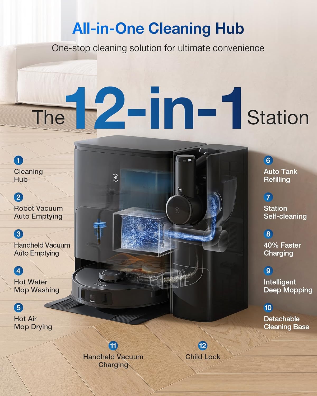 Robot aspirapolvere e mocio combinato ECOVACS DEEBOT T30S, hub di pulizia all-in-one, 11000 Pa, tecnologia ZeroTangle, lavaggio adattivo TruEdge, doppio svuotamento automatico, lavaggio con scopa con acqua calda, sollevamento automatico del mocio