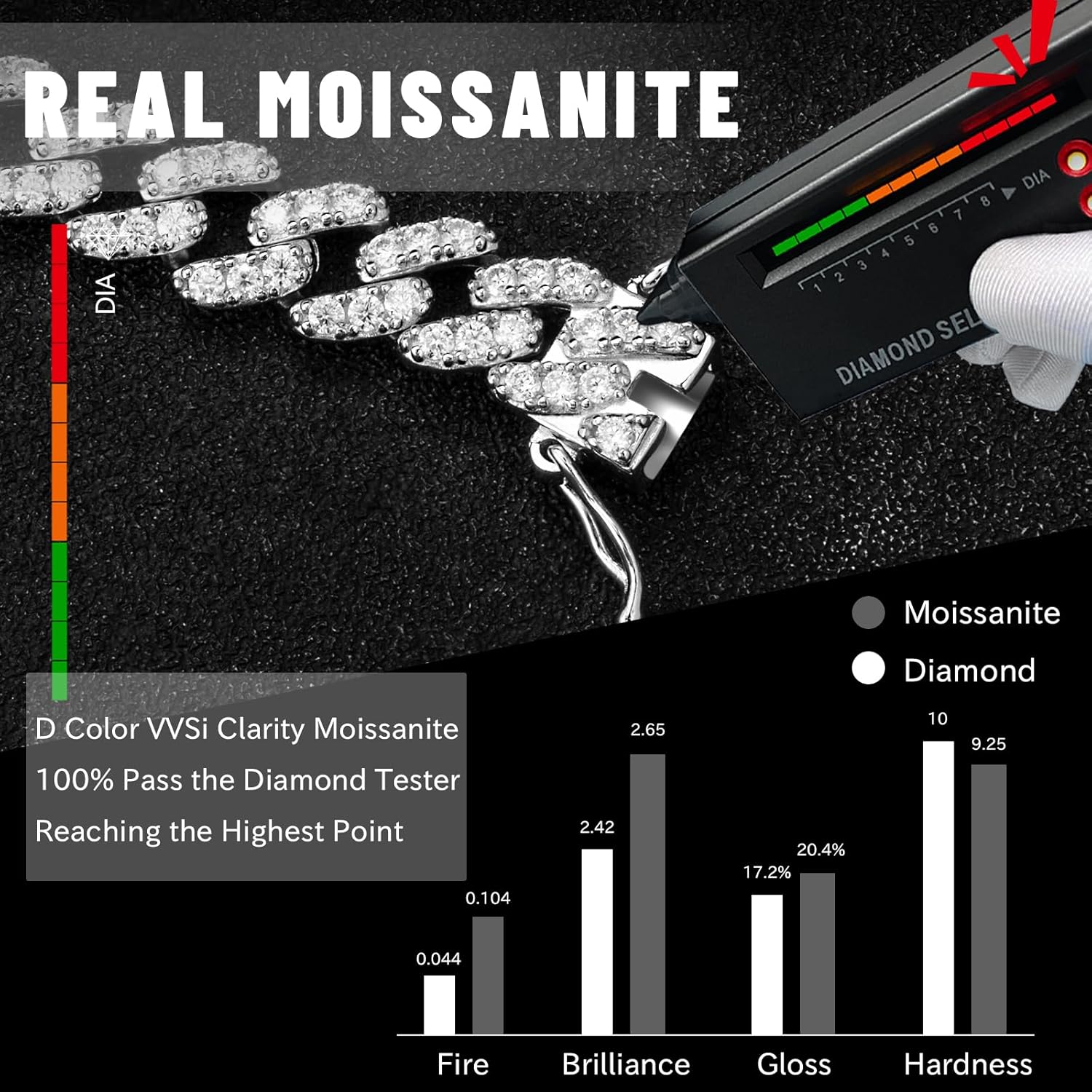 3.52-4.84Karatowa bransoletka Moissanite dla mężczyzn, damska bransoletka kubańska 8MM Moissanite Iced Out Lab Diamentowe bransoletki Białe złocone srebro Bling Luksusowy łańcuch VVS Moissanite Cuban Link Hip Hop Miami Rapper Moissanite Prezent biżuterii z certyfikatem GRA