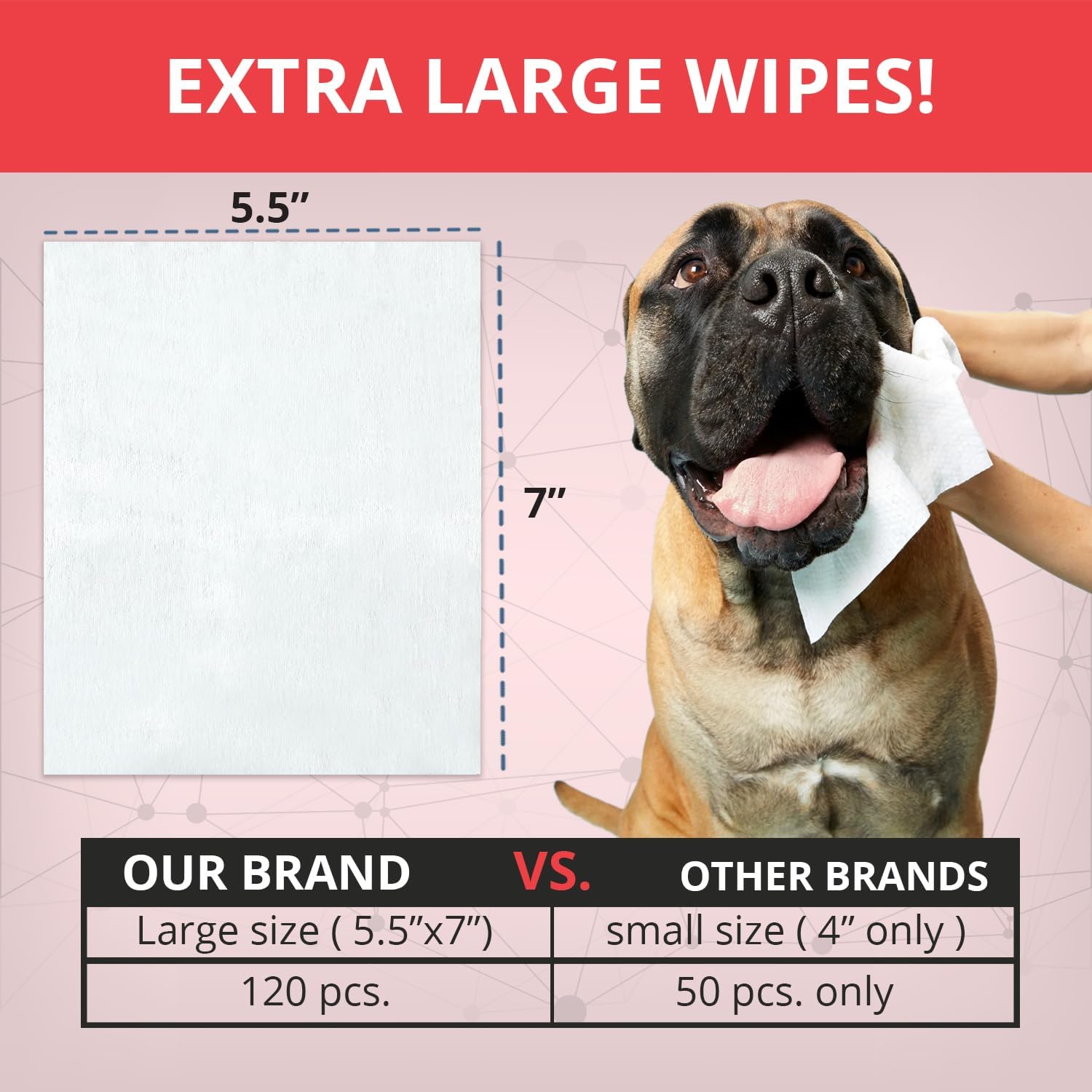 NOVEHA XL Cleansing Wipes with Aloe for Cats and Dogs - Formulated Pet Wipes for Facial, Finger Folds, and Underarms - Extra Large Size (5.5 x 7") - 120 Count · v11
