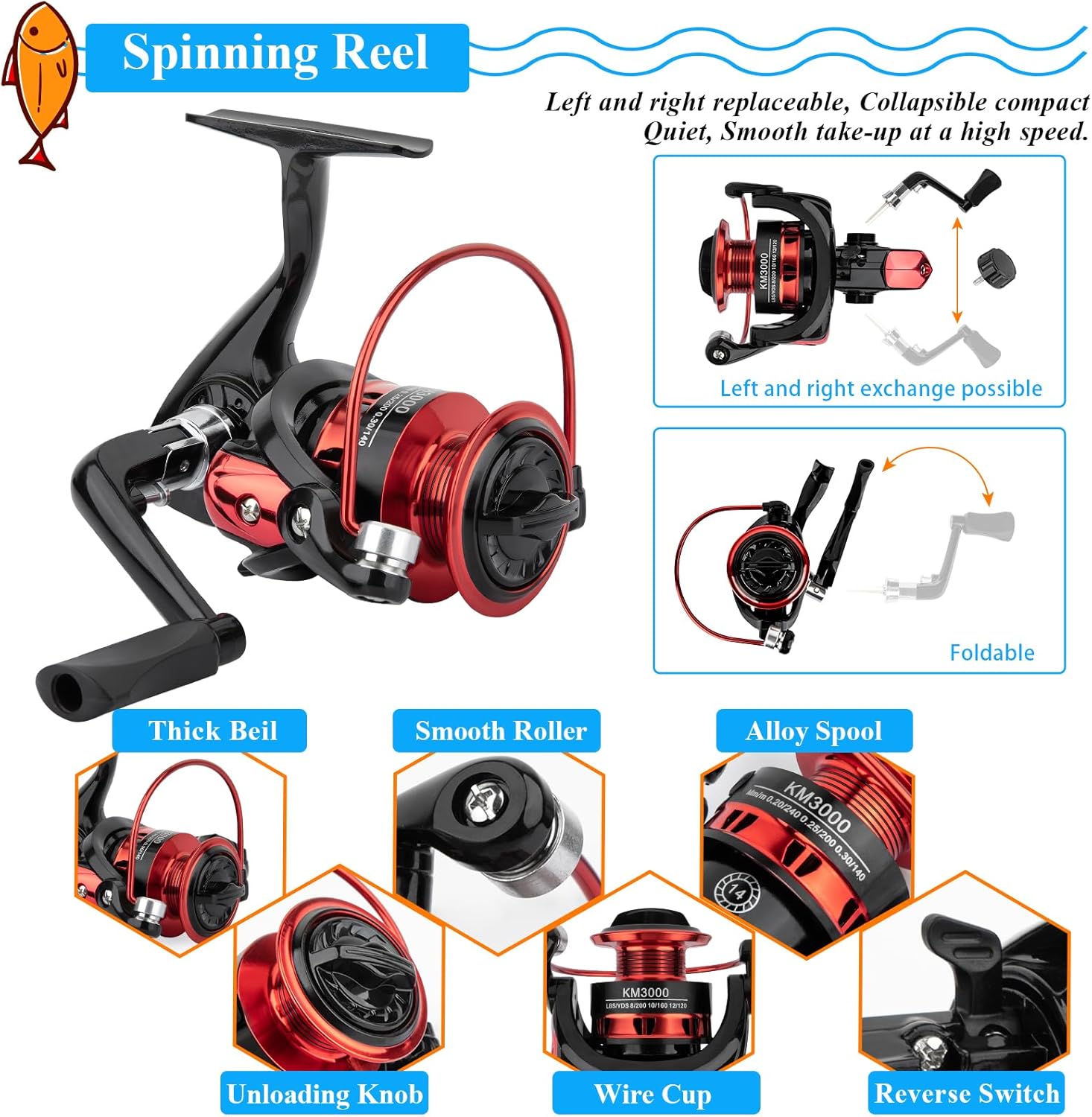 Fishing Rod and Reel Combos, 2PCS 2.1m/6.89ft Fishing Pole Combo Set, Carbon Fiber Telescopic Fishing Rod Kit with Spinning Reels, Fishing Line, Lures, Hooks and Carrier Bag for Youth Adults Beginner · v2