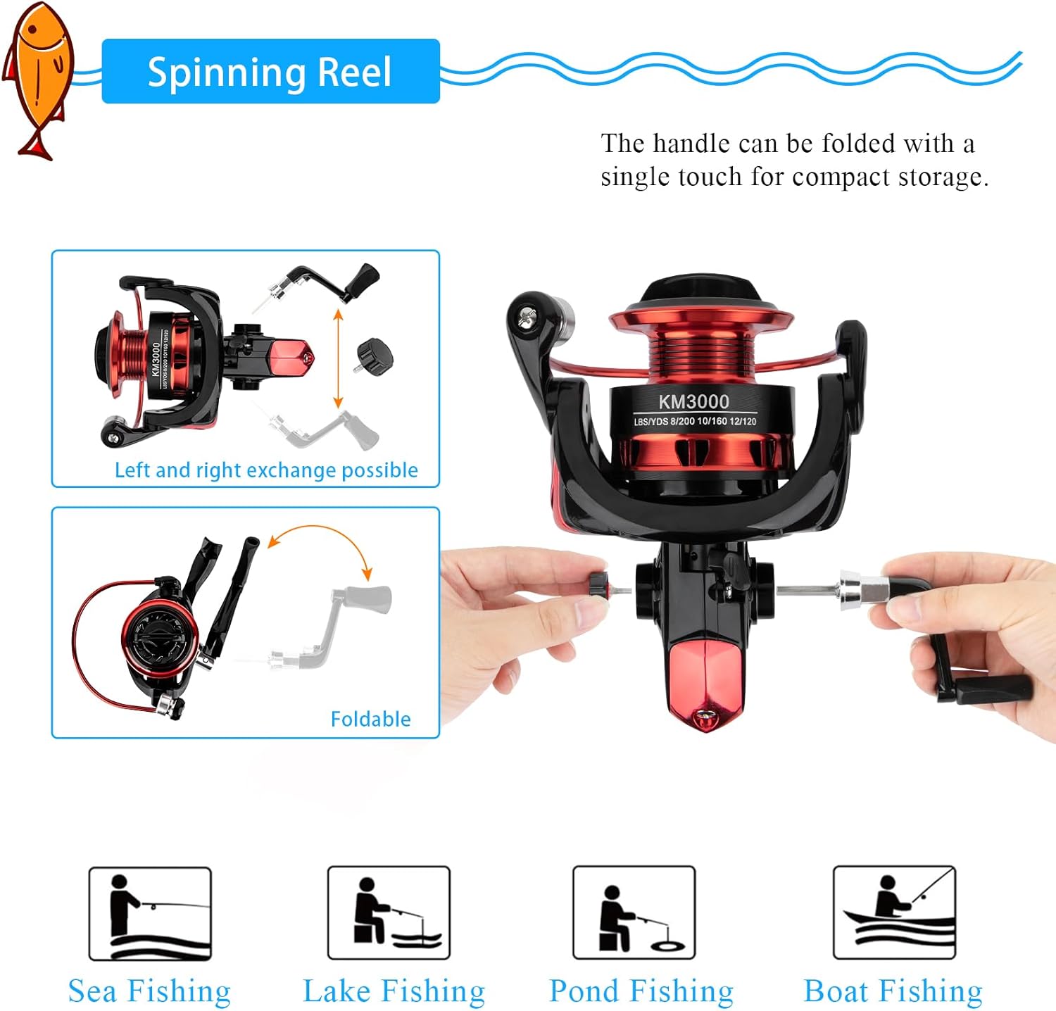Fishing Rod and Reel Combos, 2PCS 2.1m/6.89ft Fishing Pole Combo Set, Carbon Fiber Telescopic Fishing Rod Kit with Spinning Reels, Fishing Line, Lures, Hooks and Carrier Bag for Youth Adults Beginner · v2
