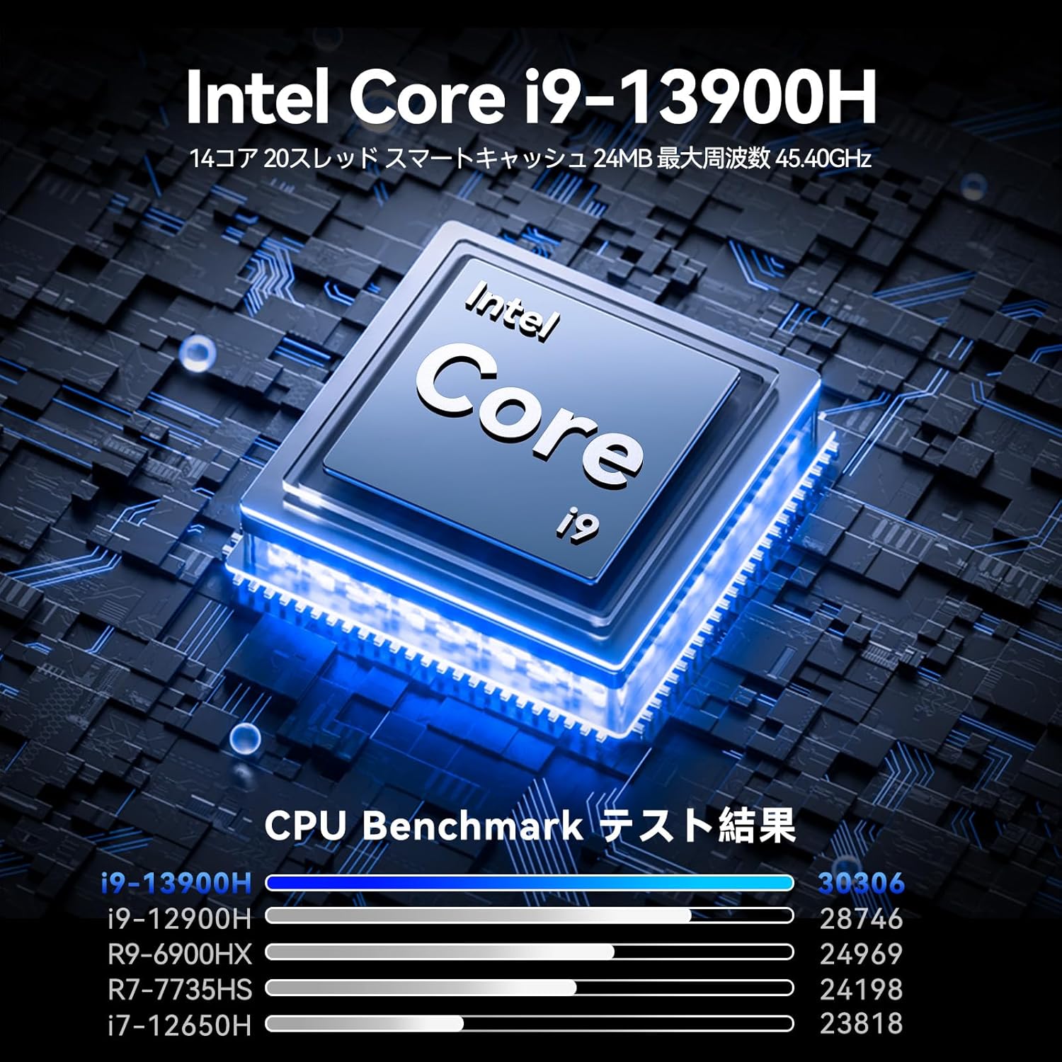 GEEKOM Mini PC XT13 Pro, 13th Gen Intel i9-13900H Mini Computers(14 C/20T, Up to 5.4GHz) 32GB DDR4/2TB PCIe Gen 4 SSD Windows 11 Pro Support Wi-Fi 6E/Bluetooth 5.2/USB 4.0/2.5G LAN/8K/Quad Displays · v5