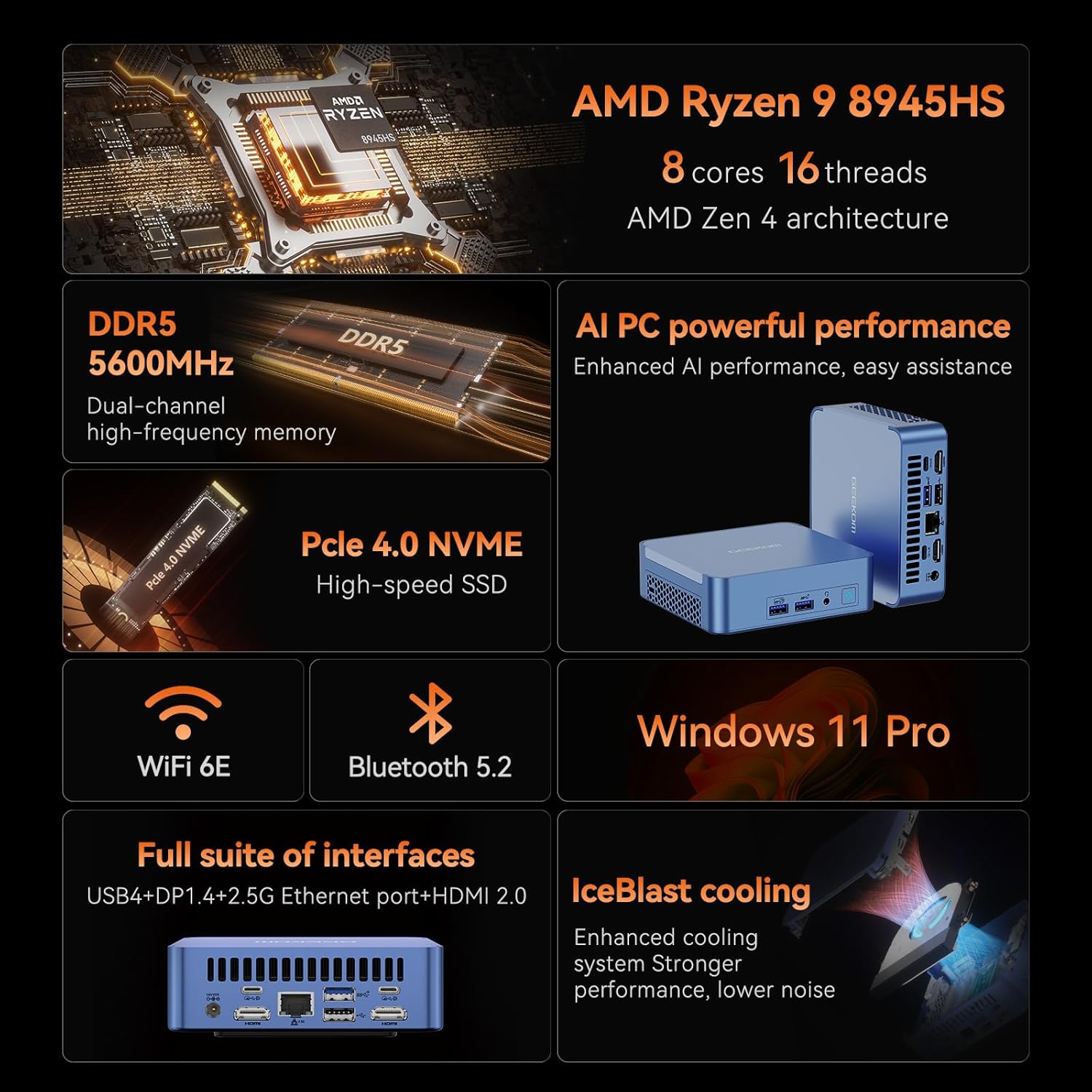 Mini PC GEEKOM AX8 Pro Ai, mini computer AMD Ryzen R9-8945HS (8C/16T, fino a 5,2 GHz), RAM DDR5 5600 Mhz da 32 GB, SSD PCIe Gen 4 da 2 TB, mini desktop Windows 11 Pro, AMD Radeon 780M /WiFi 6E/BT5.2/2.5G LAN