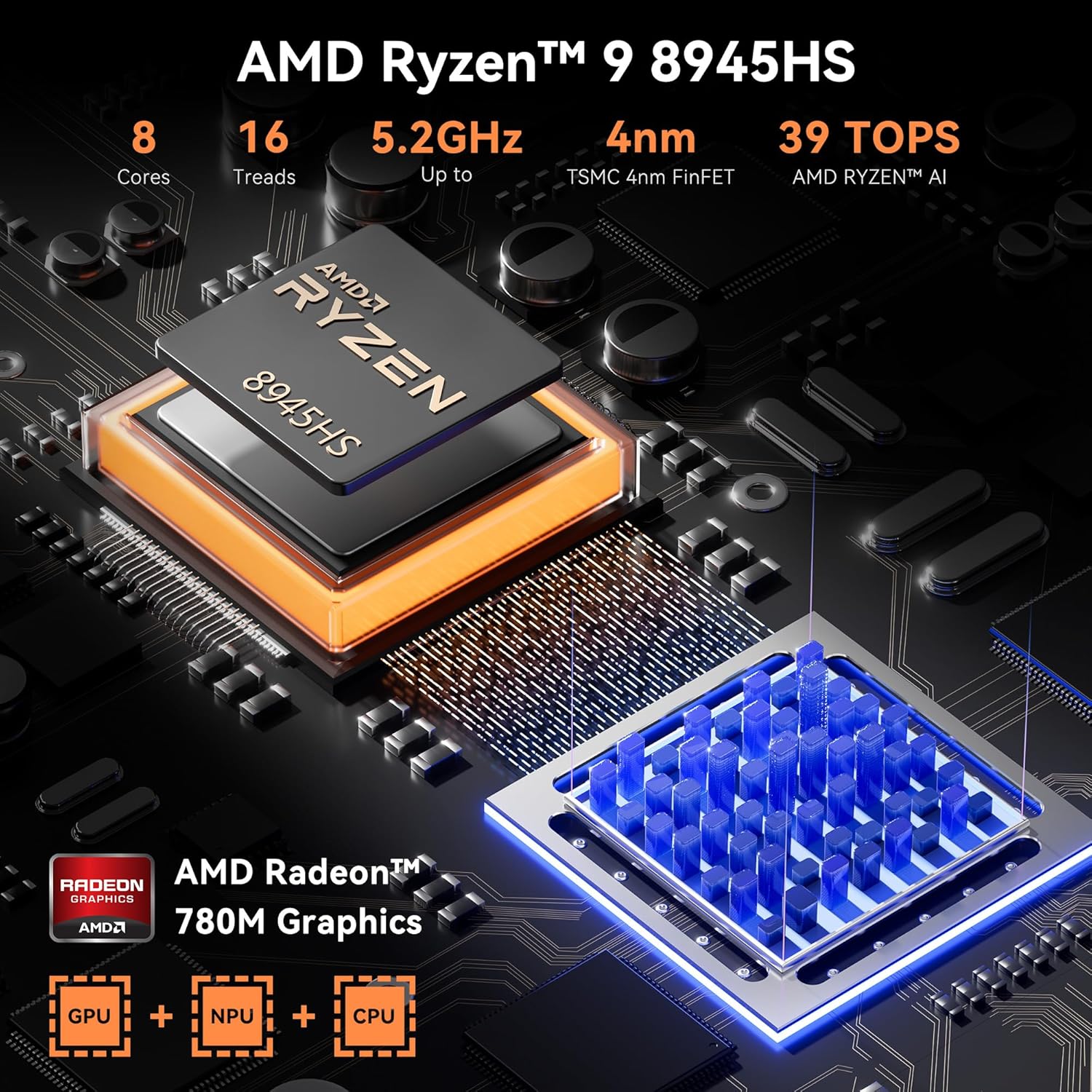 Mini PC GEEKOM AX8 Pro Ai, mini computer AMD Ryzen R9-8945HS (8C/16T, fino a 5,2 GHz), RAM DDR5 5600 Mhz da 32 GB, SSD PCIe Gen 4 da 2 TB, mini desktop Windows 11 Pro, AMD Radeon 780M /WiFi 6E/BT5.2/2.5G LAN