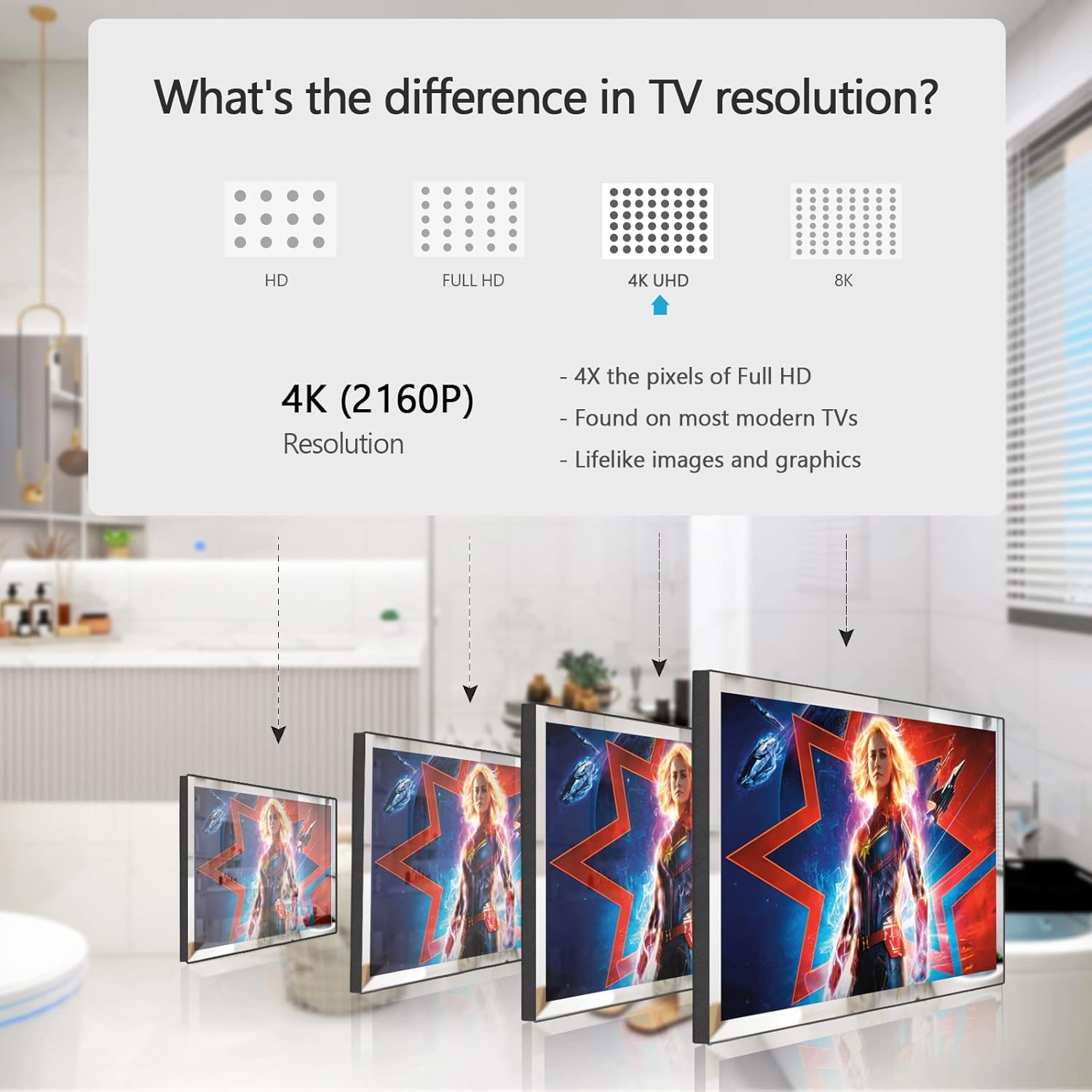 Smart TV UHD 4K elecsung da 32 pollici per bagno, pannello touch a specchio, con sintonizzatore analogico e digitale, impermeabile IP65, WiFi, Bluetooth, altoparlanti integrati, sistema Android 11.0, modello 2024
