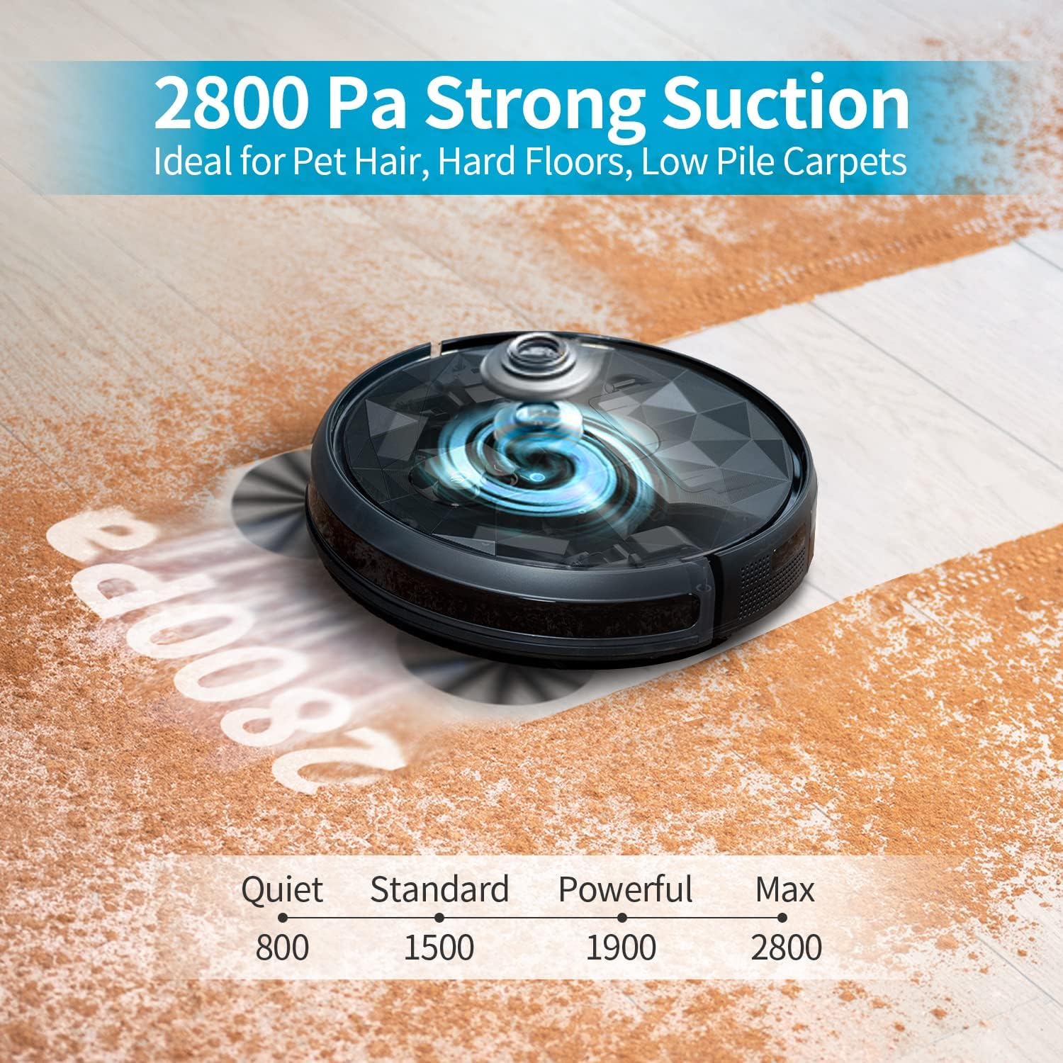 AIRROBO Robot Vacuum Cleaner - Robotic Vacuums with 2800Pa Suction Power, Ideal for Pet Hair, Hard Floors, and Low Carpets - Self-Charging, App Control - 120 Minutes Runtime. · v6