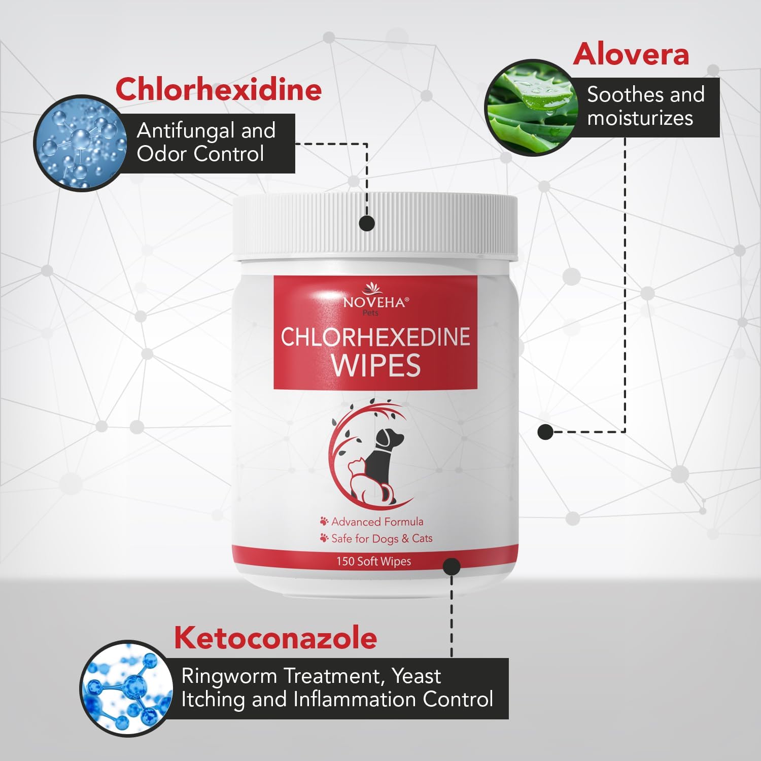 NOVEHA Pet Wipes - Formulated Pet Wipes - for Facial and Finger Folds, Underarms - 3 x 2" Size (300 Counts) · v5