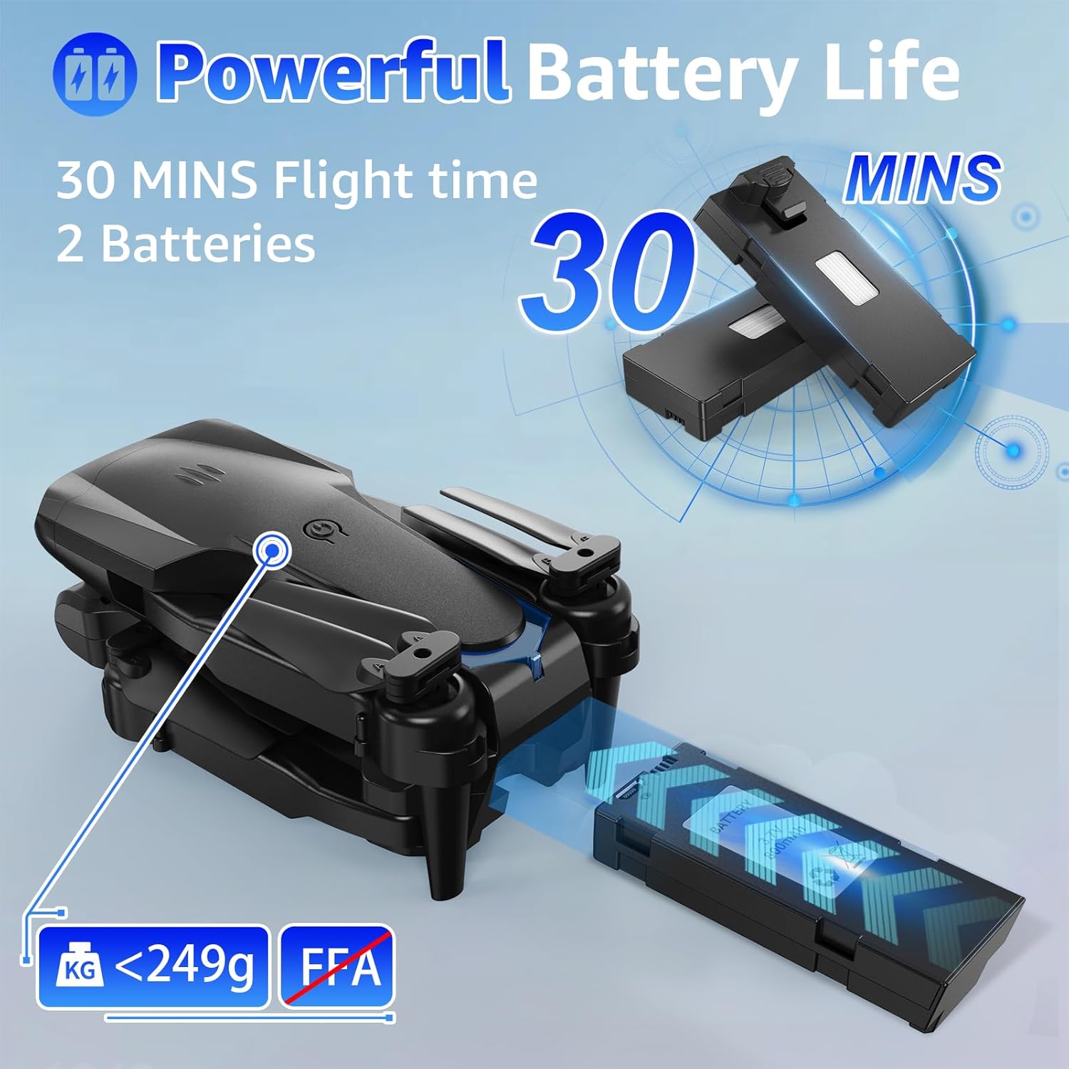 Drone with Camera for Kids  Adults, 1080P HD FPV Mini Drones with Altitude Hold, One-Key Take Off/Landing, 3D Flips, Speed Adjustment, Headless Mode, Toys Gifts for Boys Girls, Beginner · v4