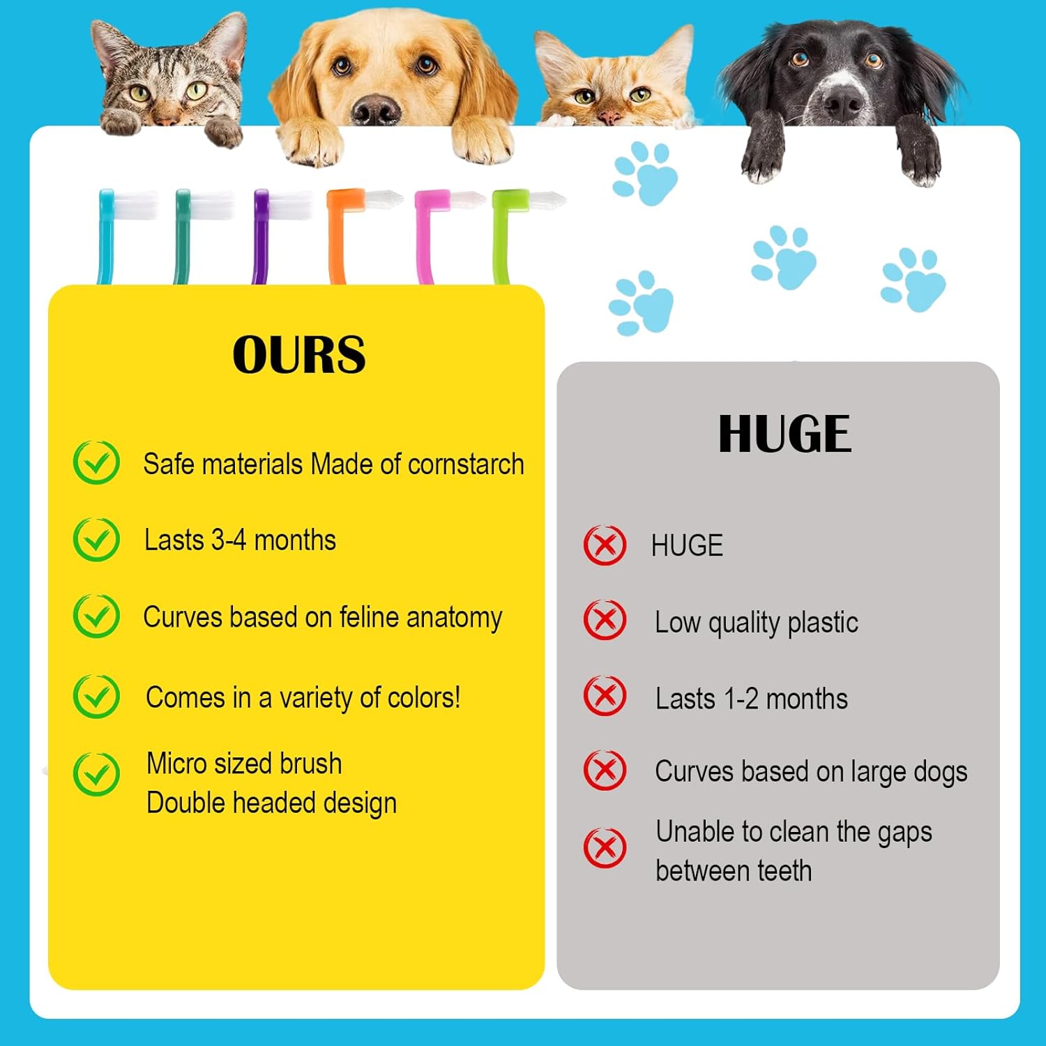 6 Pcs Dual Sided Cat Toothbrush, Anti-Slip Curved Handle Cat Teeth Cleaning Brushs,Cat Dental Care Supplies,Pet Toothbrush with Micro Brush Head · v3