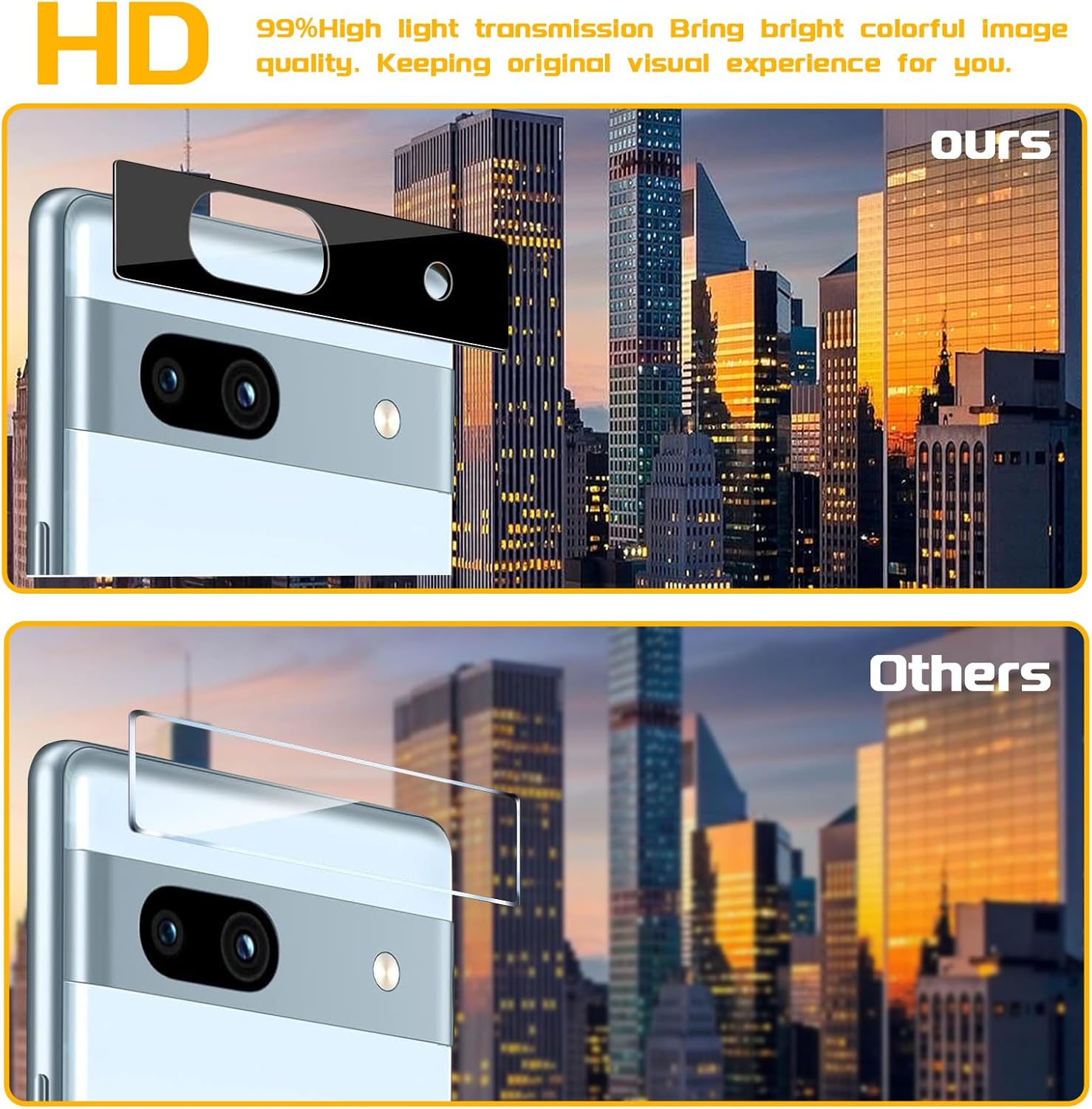 4 4 Pack Screen Protector  Phone Lens Camera Protector for Google Pixel 7, 9H Tempered Glass Cell Phone Protector, Anti-Fingerprint Phone Camera Case, Bubble Free Installation