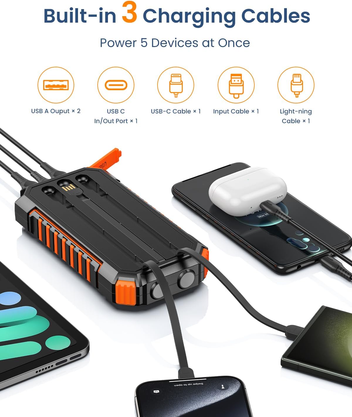 Hiluckey Solar Charger 27000mAh Power Bank 22.5W Fast Charging Portable Phone Charger with 4 Solar Panels Built in 3 Cables Five Outputs Fast Charging Power Bank for All Mobile Devices · v3
