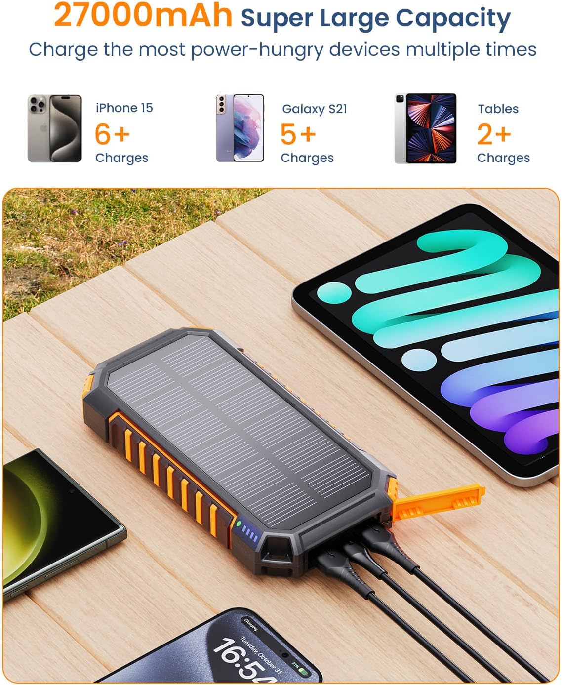 Hiluckey Solar Charger 27000mAh Power Bank 22.5W Fast Charging Portable Phone Charger with 4 Solar Panels Built in 3 Cables Five Outputs Fast Charging Power Bank for All Mobile Devices · v3