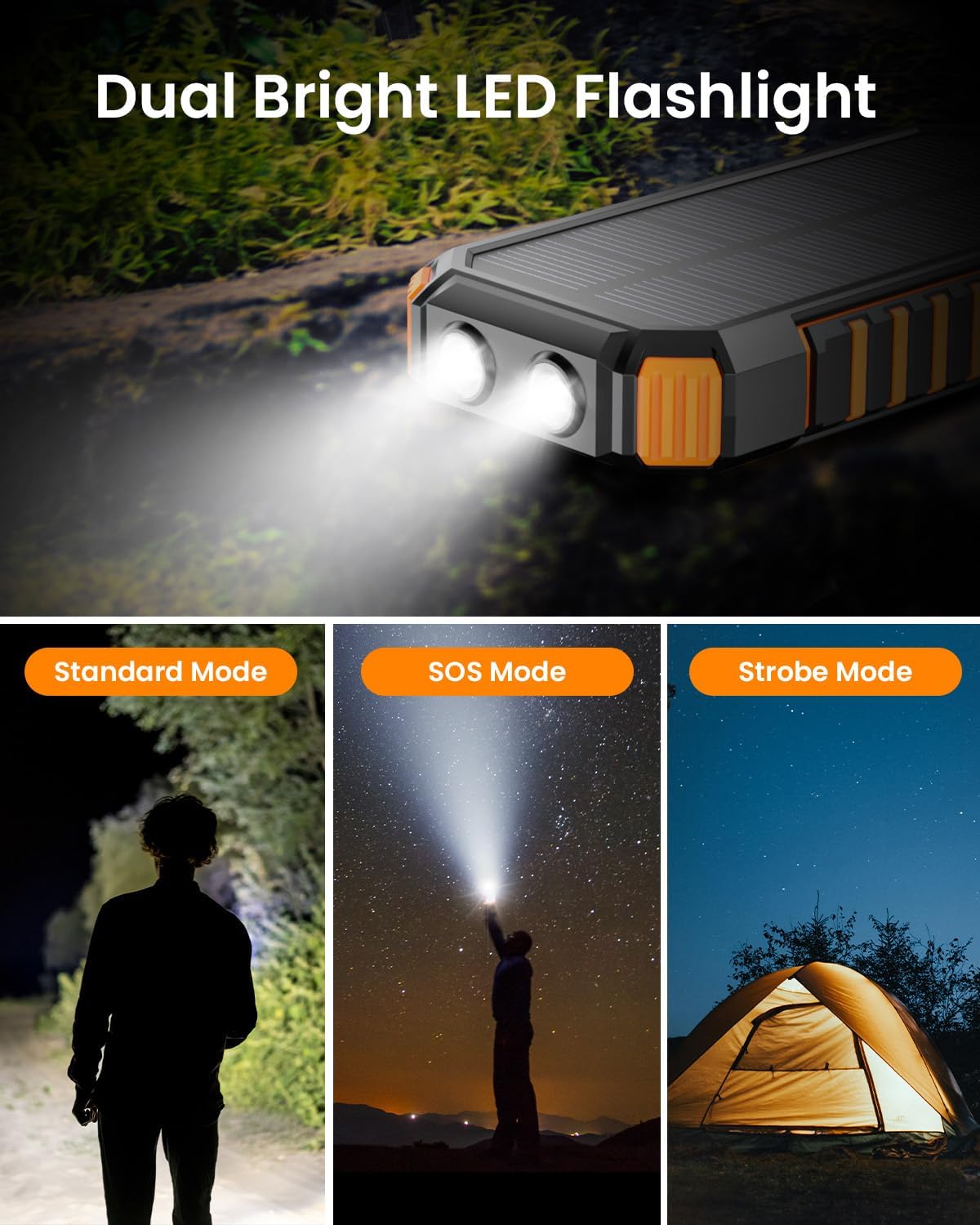 Hiluckey Solar Charger 27000mAh Power Bank 22.5W Fast Charging Portable Phone Charger with 4 Solar Panels Built in 3 Cables Five Outputs Fast Charging Power Bank for All Mobile Devices · v3