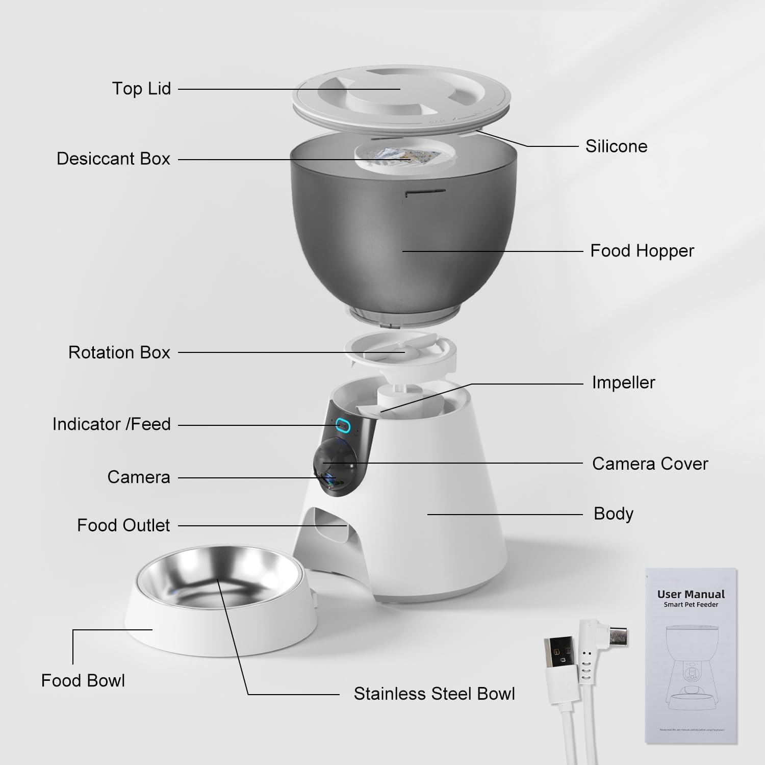Mangeoire automatique pour chats Litchee avec caméra, mangeoire WiFi 5G pour animaux de compagnie, vidéo HD 1304P avec vision nocturne, audio bidirectionnelle, contrôle intelligent par application compatible avec Alexa, distributeur de nourriture sèche 4 L pour chats et petits chiens