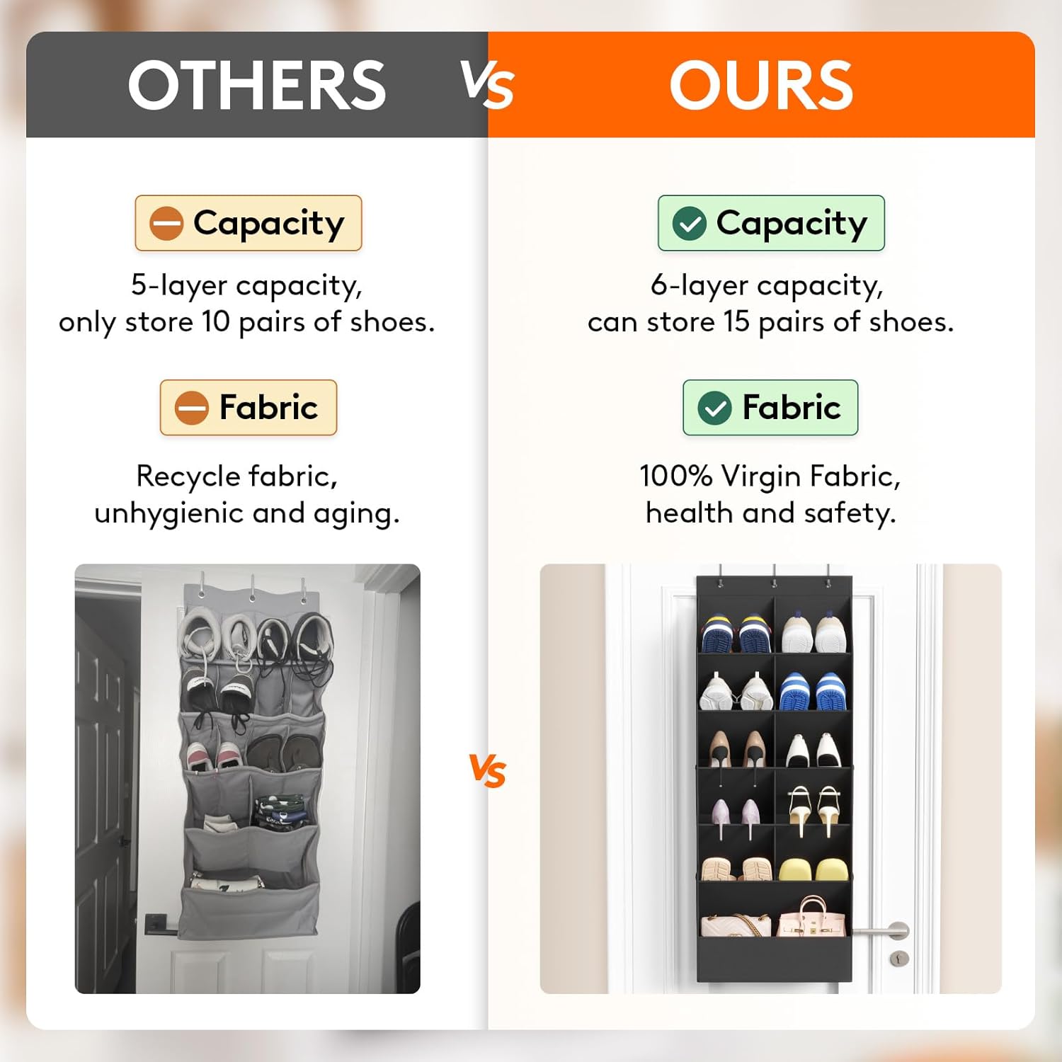 Lifewit Over the Door Shoe Organizers, 1 Pack Hanging Shoe Rack with 11 Pockets, 5 Layers Shoe Holder for Closet Door Storage Includes Boots, Toys, Water Bottles, Daily Necessities, Black