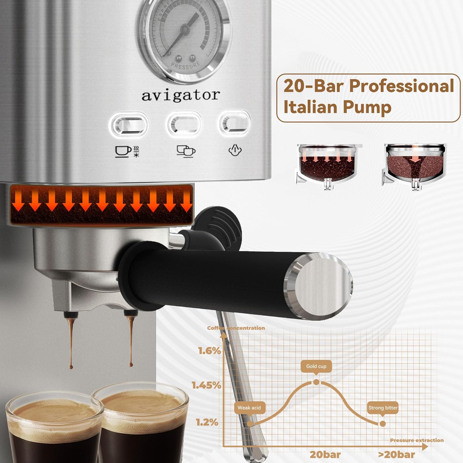 20 Bar Automatic Espresso Machine, Programable Espresso Maker with 50 Oz Removable Water Tank, Compact Cappuccino/Latte Machine with Milk Frother/Steam · v2