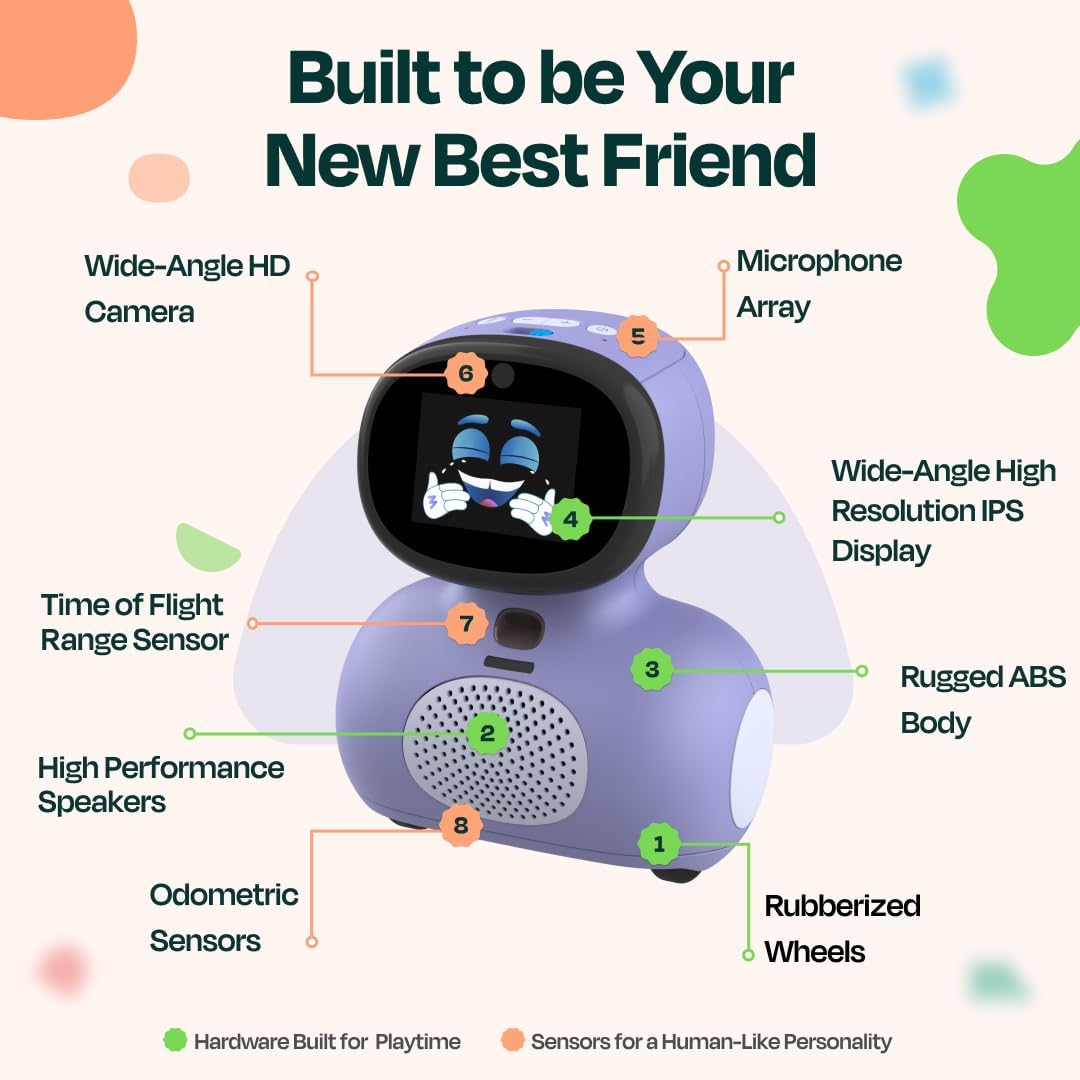 Miko Mini with 30 Days Free Miko Max: AI Robot for Kids | Fosters STEAM Learning  Education | Packed with Games, Dance, Singing | Child-Safe Conversational Learning | Ideal Gift for Boys amp; Girls 5 · v6