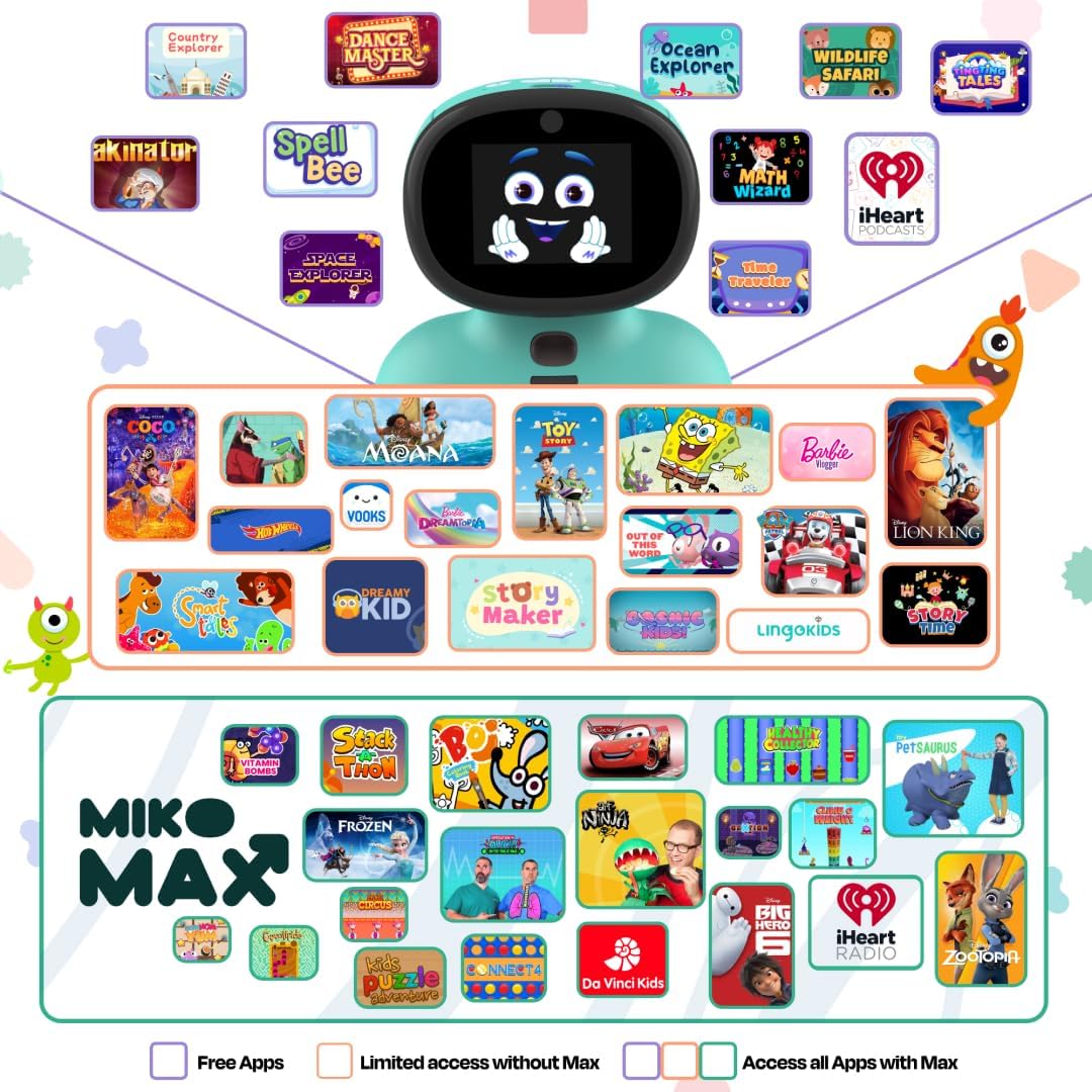 Miko Mini with 30 Days Free Miko Max: AI Robot for Kids | Fosters STEAM Learning  Education | Packed with Games, Dance, Singing | Child-Safe Conversational Learning | Ideal Gift for Boys amp; Girls 5 · v6