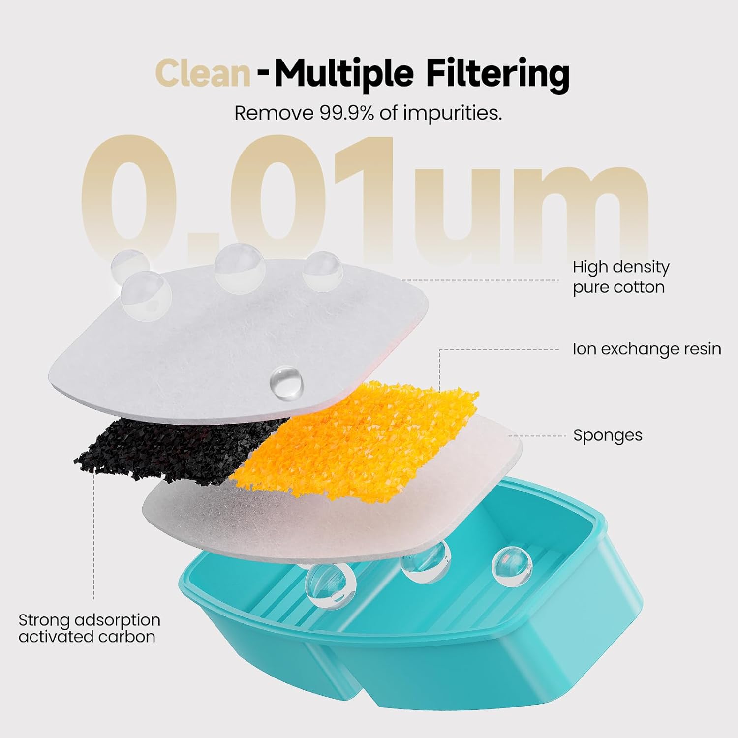 Cat Water Fountain   6Filters   3 Sponges: 88Oz Pet Fountain 24/7 Running Water Fresh Help Pets Drink More Water Activated Carbon Filter 5V Ultra Silent Pump Increase Drinking Area(Pink) · v3
