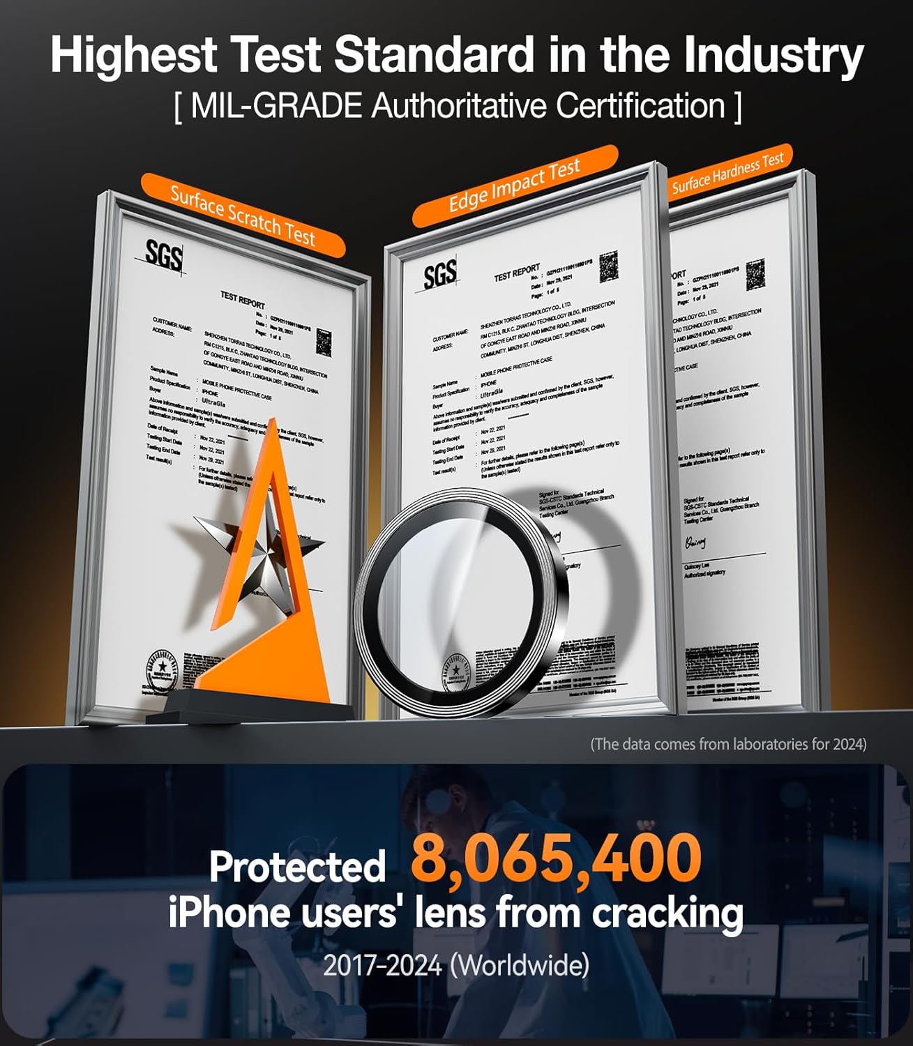UltraGlass UNBREAK TOP 9H  Glass for iPhone 15/15 Plus Lens Protector [Military Grade Shatterproof  Longest Durable] Camera Lens Protector 15/15 Plus Tempered Glass, White · v2