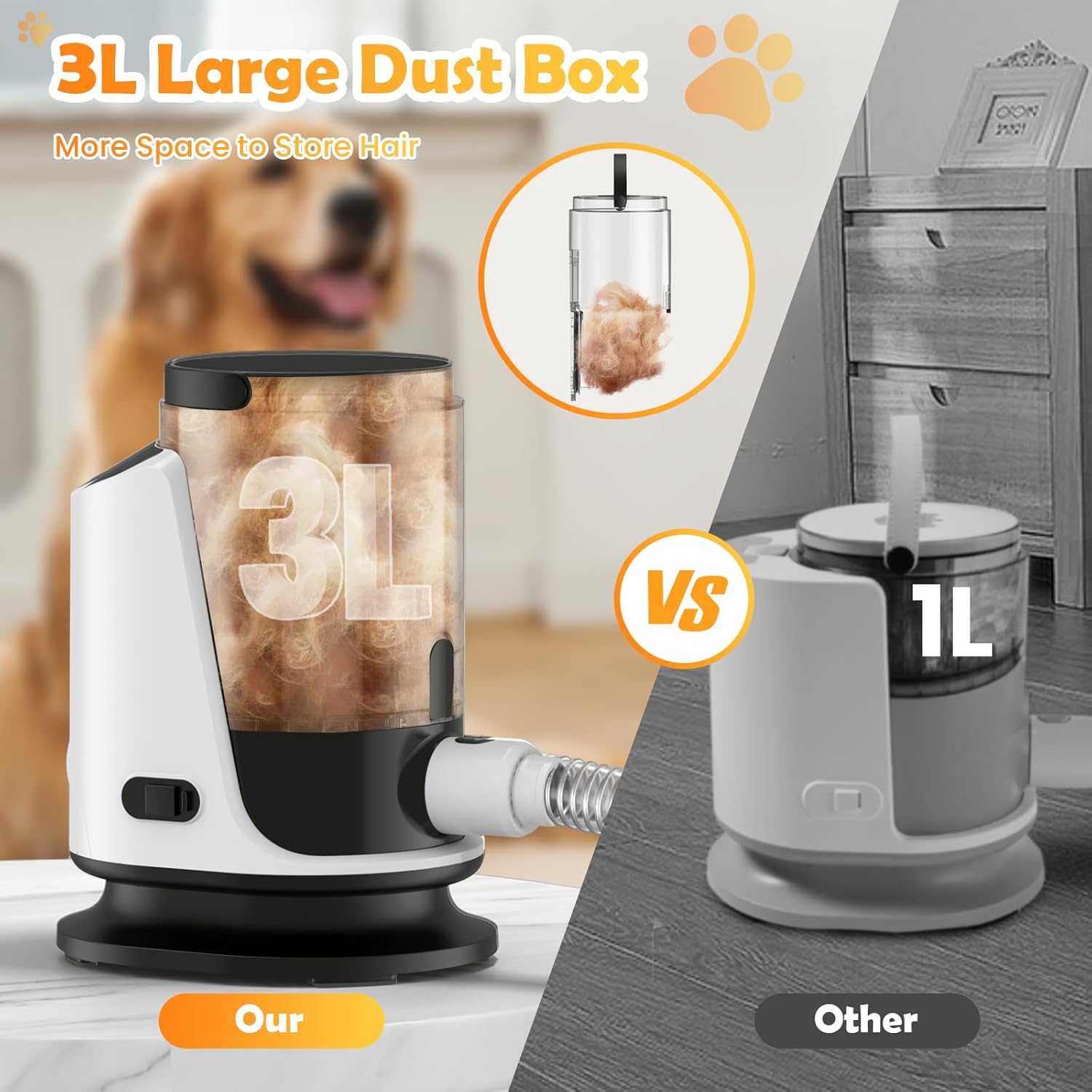 2024 Newest Dog Grooming Vacuum  Dog Electric Clippers amp; Pet Hair Dryer Suction 99% Pet Hair, 3L Large Capacity Dog Vacuum with 5 Grooming Tools, Quiet, Adjustable Airflow and Temperature, UL, Button