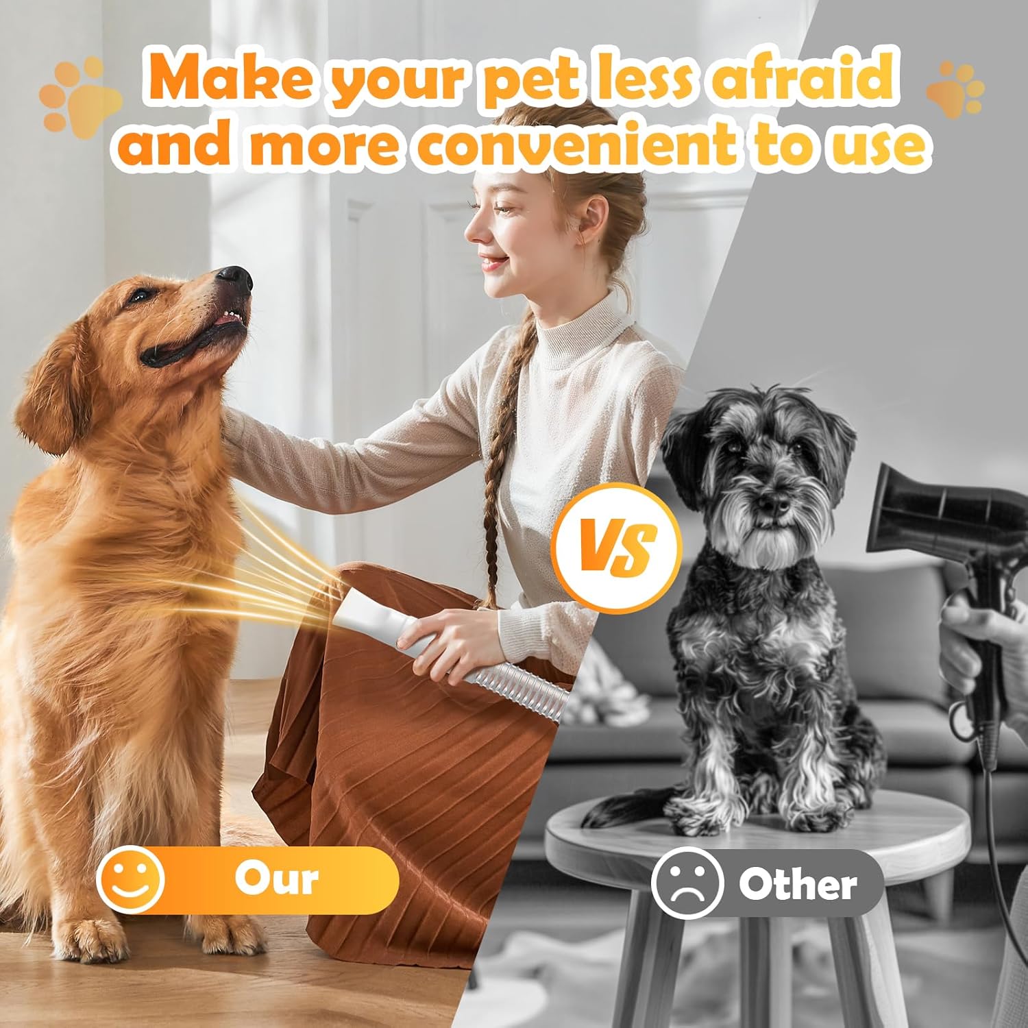 2024 Newest Dog Grooming Vacuum  Dog Electric Clippers amp; Pet Hair Dryer Suction 99% Pet Hair, 3L Large Capacity Dog Vacuum with 5 Grooming Tools, Quiet, Adjustable Airflow and Temperature, UL, Button