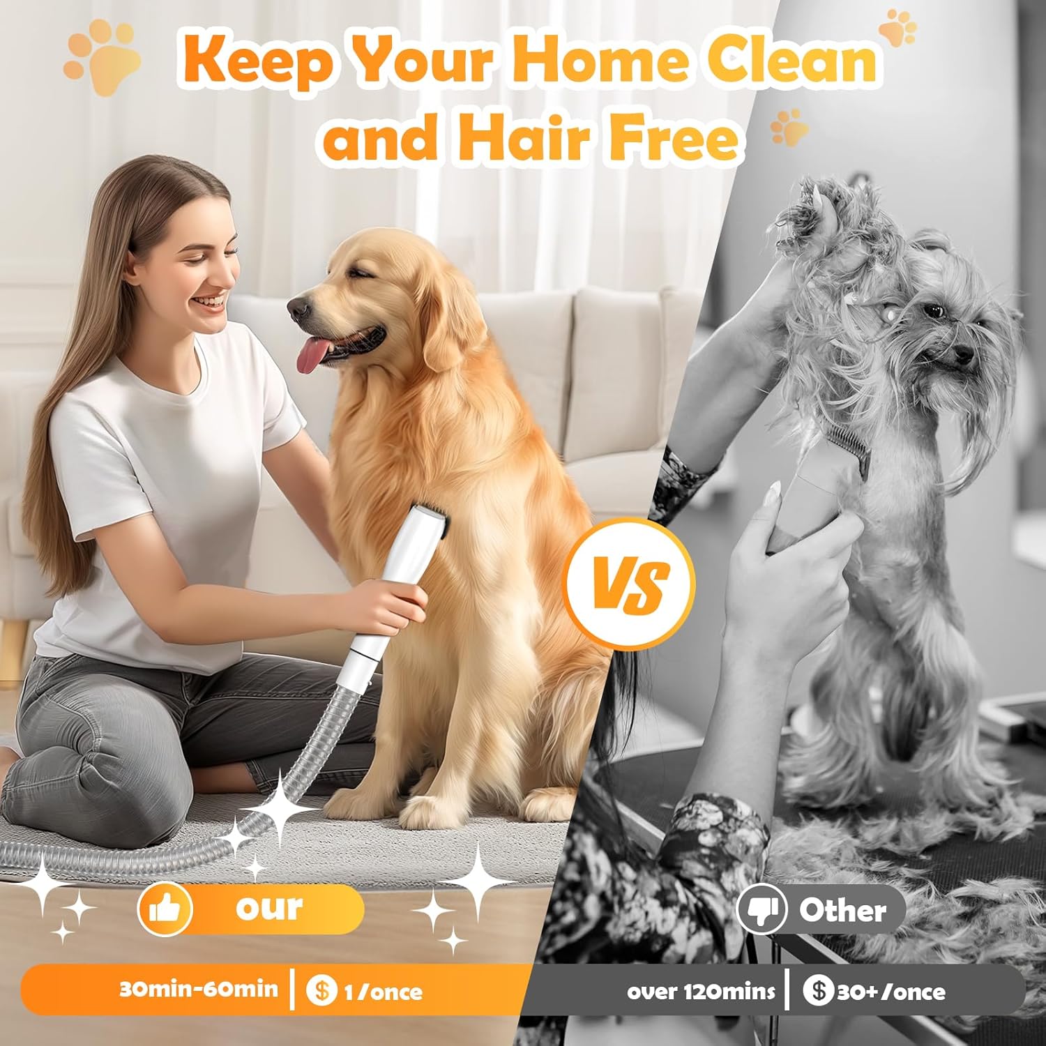 2024 Newest Dog Grooming Vacuum  Dog Electric Clippers amp; Pet Hair Dryer Suction 99% Pet Hair, 3L Large Capacity Dog Vacuum with 5 Grooming Tools, Quiet, Adjustable Airflow and Temperature, UL, Button