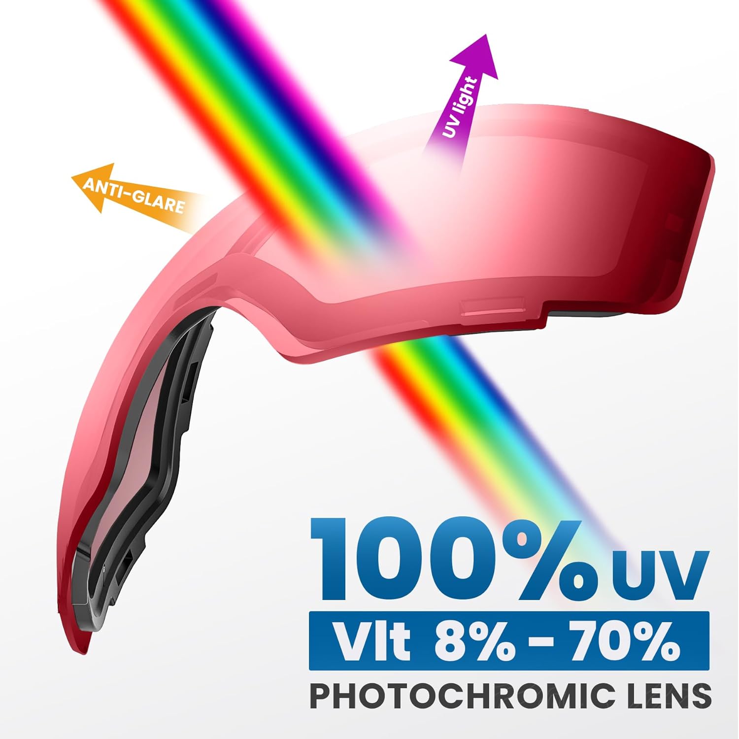 نظارات التزلج من OutdoorMaster PRO- بدون إطار وعدسات قابلة للتبديل 100% UV400 حماية من الثلج نظارات للرجال والنساء