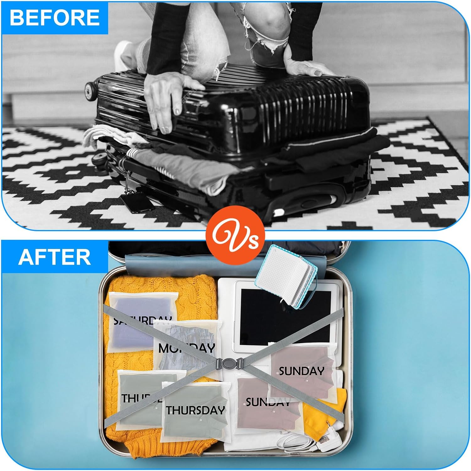 21Pcs Travel Organizer Pouches for Suitcases Packing Cubes Packing Organizers Days of Week Travel Pouches for Vacations Travel Home Storage and organizing Bags,Clothing Packaging Bags · v4
