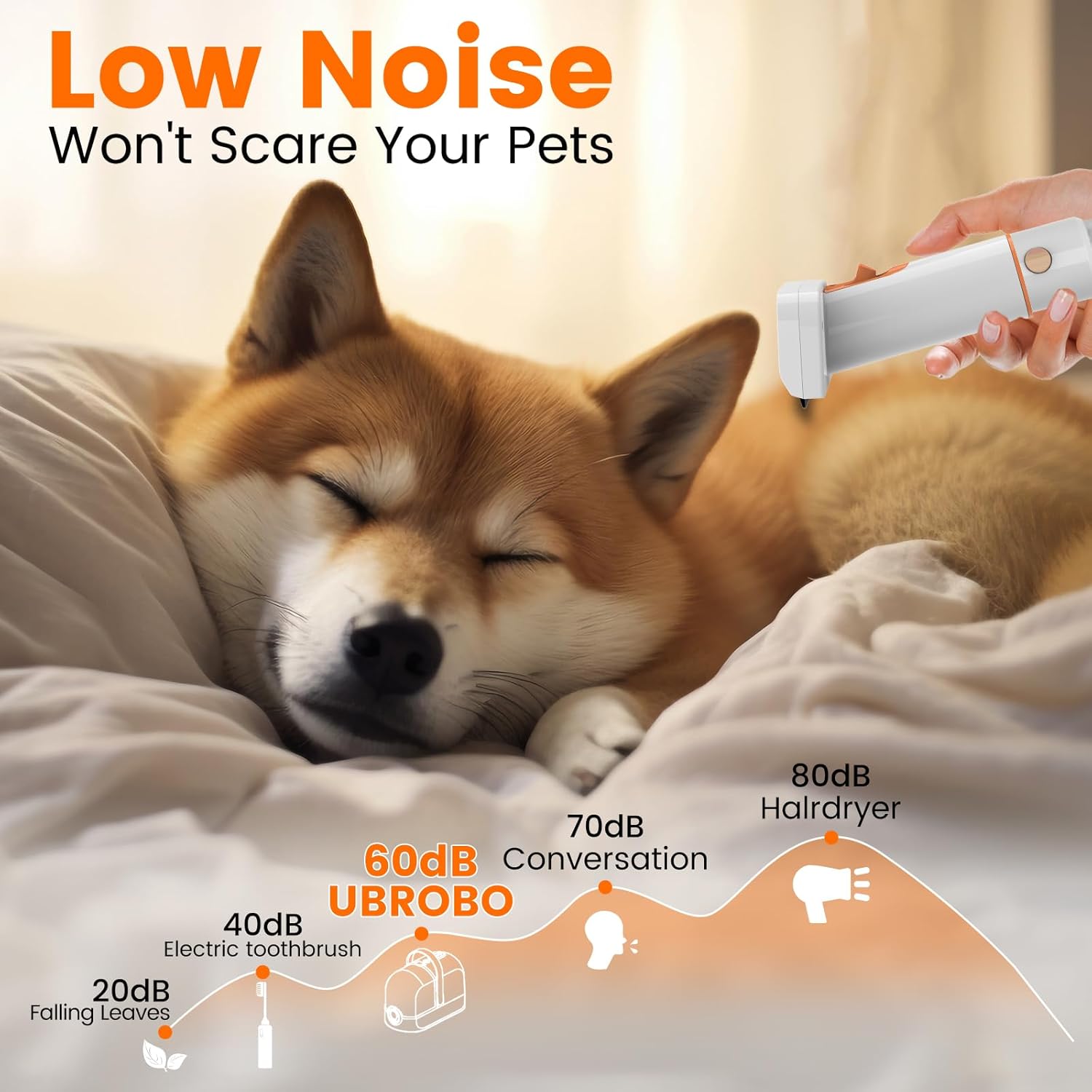 Dog Grooming Vacuum, Dog Grooming Kit with Pet Clippers, 12,000Pa Pet Hair Vacuum Pet Grooming Vacuum for Dogs, Dog Vacuum for Shedding Grooming, Low Noise Dog Shedding Brush Pet Vacuum, PG10 · v7