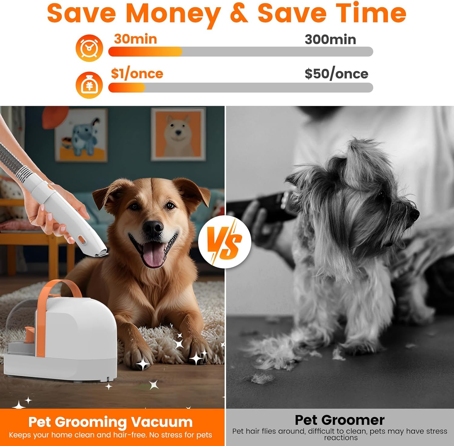 Dog Grooming Vacuum, Dog Grooming Kit with Pet Clippers, 12,000Pa Pet Hair Vacuum Pet Grooming Vacuum for Dogs, Dog Vacuum for Shedding Grooming, Low Noise Dog Shedding Brush Pet Vacuum, PG10 · v7