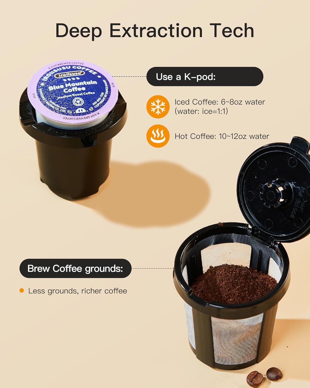 เครื่องชงกาแฟแบบแคปซูลขนาดเล็กสำหรับชงกาแฟร้อนและเย็น สำหรับกาแฟแบบแคปซูล K Cup และแบบบด ขนาดชง 6 ถึง 14 ออนซ์ พร้อมหนังสือสูตรอาหาร เครื่องชงกาแฟแคปซูลขนาดเล็กแบบแคปซูล 1 ถ้วย สำหรับการเดินทาง รถบ้าน หอพัก และโต๊ะทำงาน สีเขียว