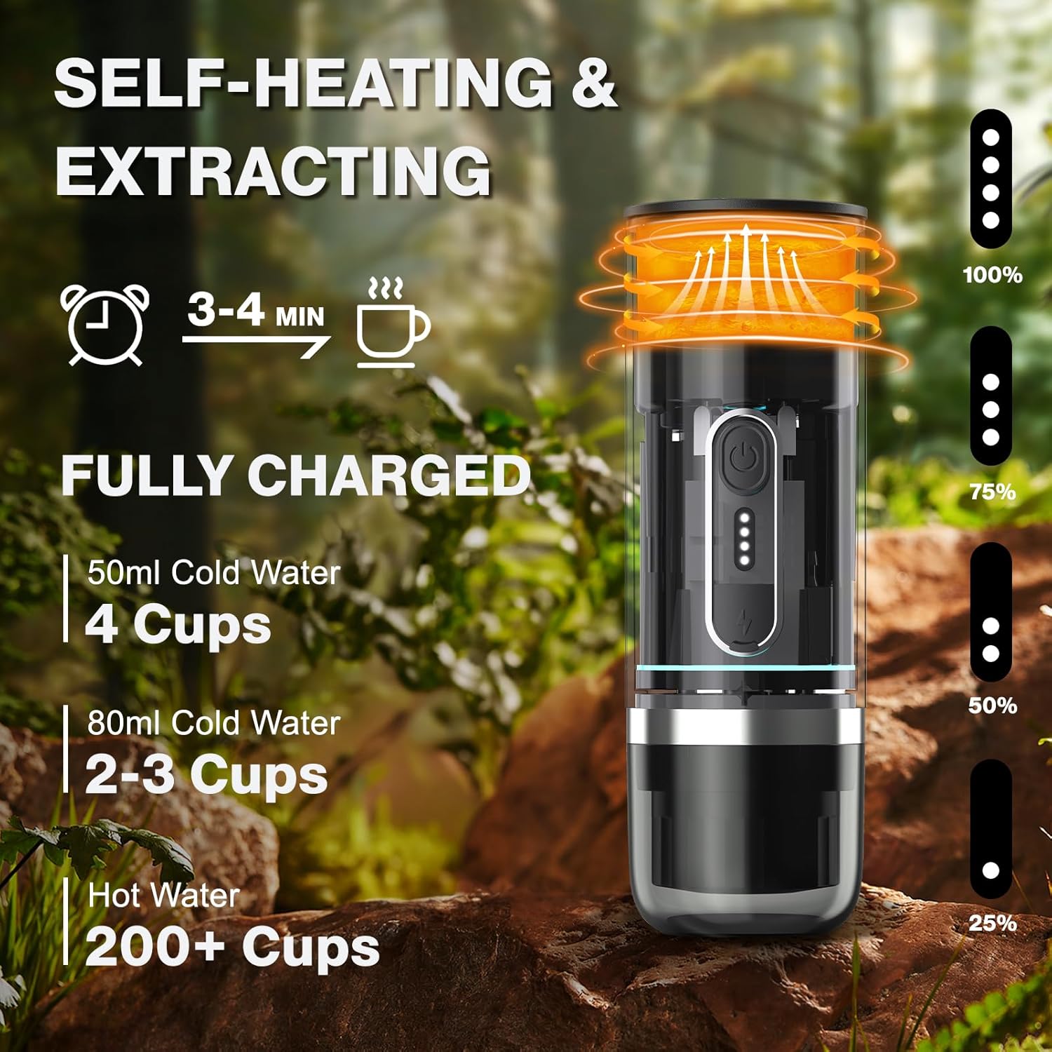 Portable Espresso Maker for Travel, Camping Coffee Machine, Electric Self-Heating With USB-C, Ground Coffee Compatible with Nespresso  Dolce Gusto for RV, Outdoor, Office (black) · v9