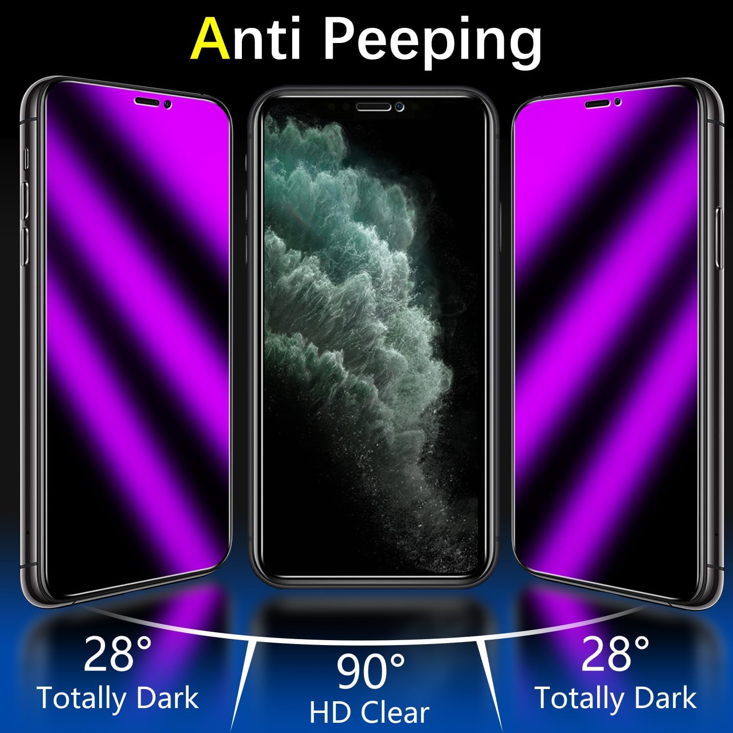 MAYtobe [2-Pack Privacy Screen Protector Designed for iPhone 11 and iPhone XR Anti-Blue Light Tempered Glass, Purple Anti-Spy, Eye Protection, Colorful Gradient