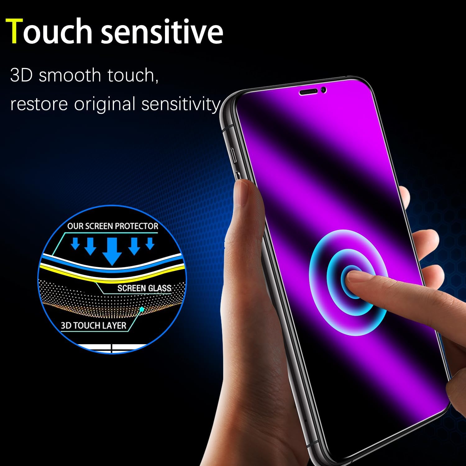 MAYtobe [2-Pack Privacy Screen Protector Designed for iPhone 11 and iPhone XR Anti-Blue Light Tempered Glass, Purple Anti-Spy, Eye Protection, Colorful Gradient