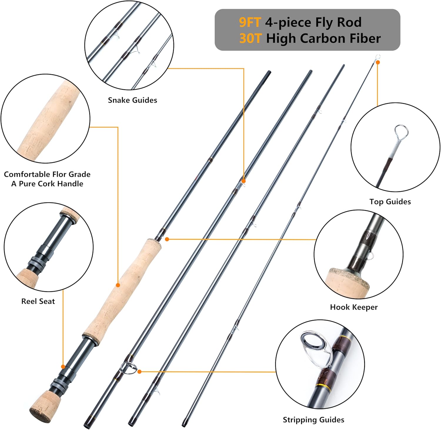 8Fans Fly Fishing Rod and Reel Combos with 4-Sections Portable Fly Rod and CNC-machined Aluminum Alloy Fly Reel,Fly Fishing Complete Starter Package · v4