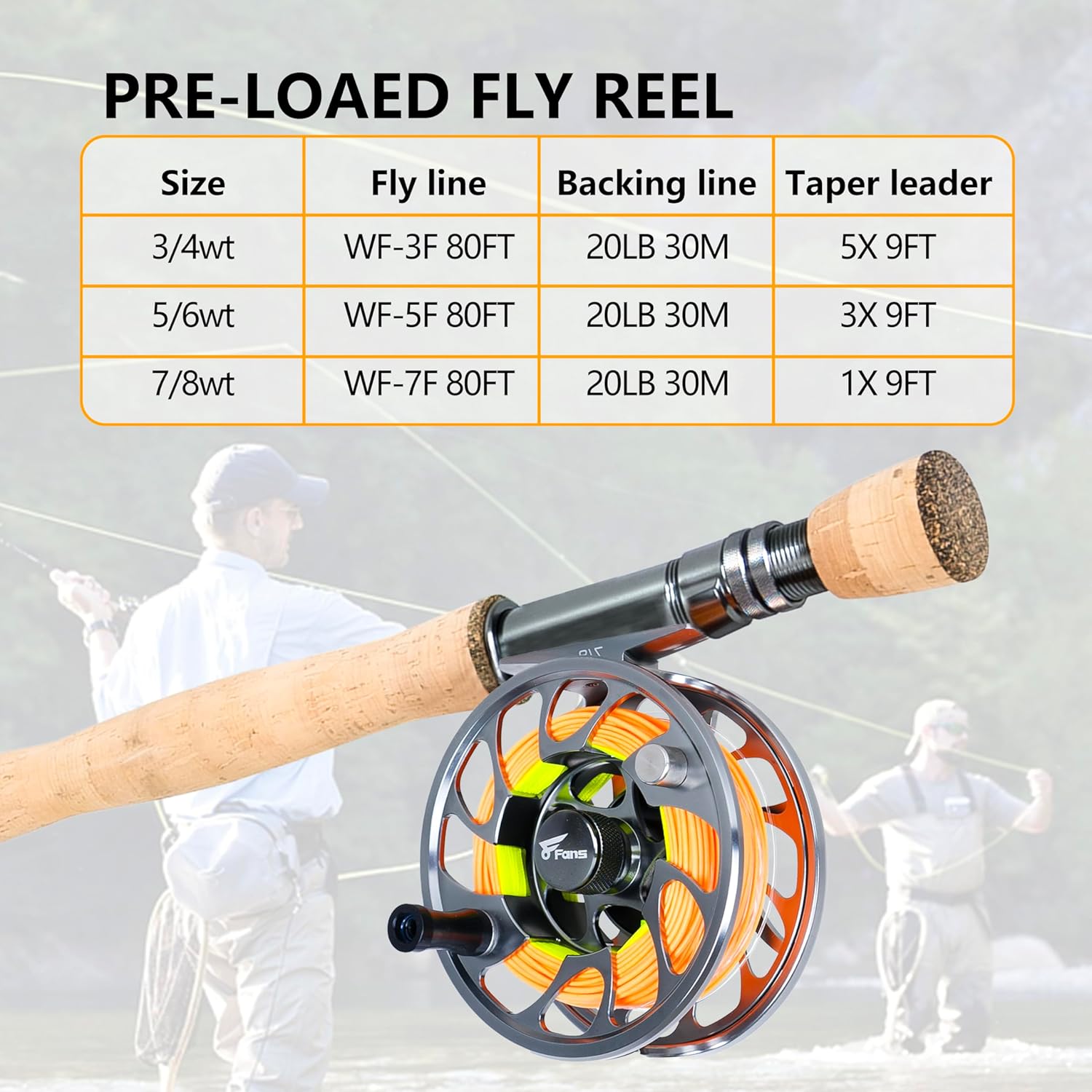 8Fans Fly Fishing Rod and Reel Combos with 4-Sections Portable Fly Rod and CNC-machined Aluminum Alloy Fly Reel,Fly Fishing Complete Starter Package · v4