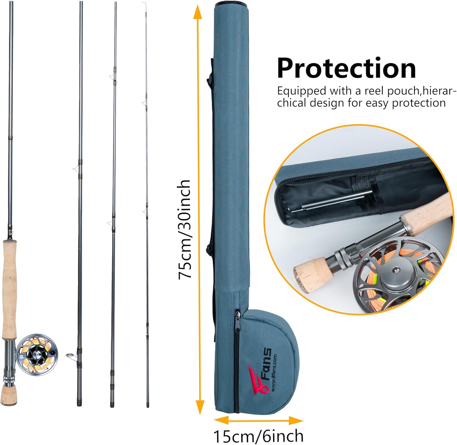 8Fans Fly Fishing Rod and Reel Combos with 4-Sections Portable Fly Rod and CNC-machined Aluminum Alloy Fly Reel,Fly Fishing Complete Starter Package · v4