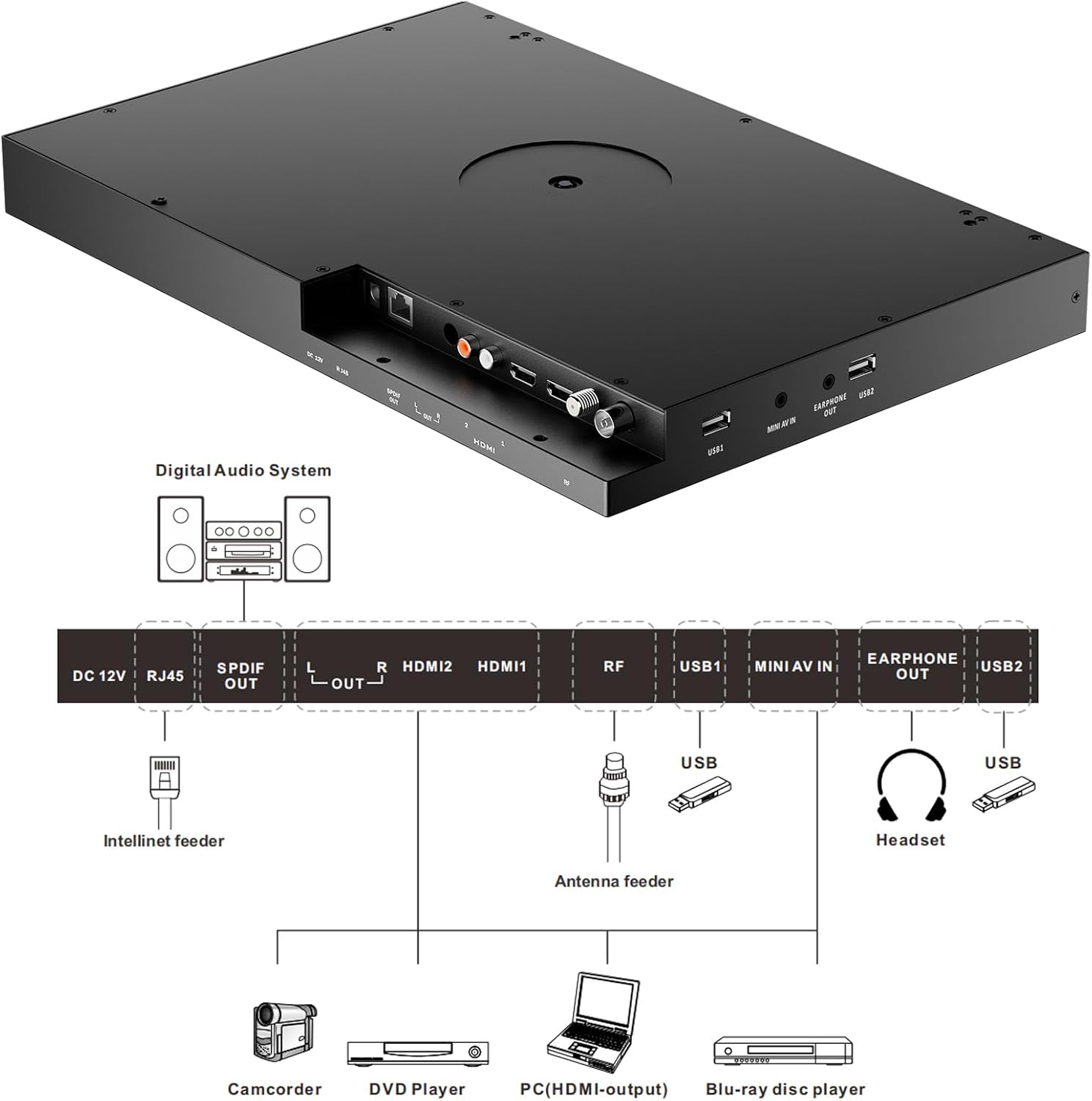 SYLVOX 15.6 Flip Down Smart TV Under Cabinet Google TV Supports 360 Degree Rotation WiFi  Wireless Connection, Storage Design for Kitchen Bedroom RV Yacht (Classic Black) · v3