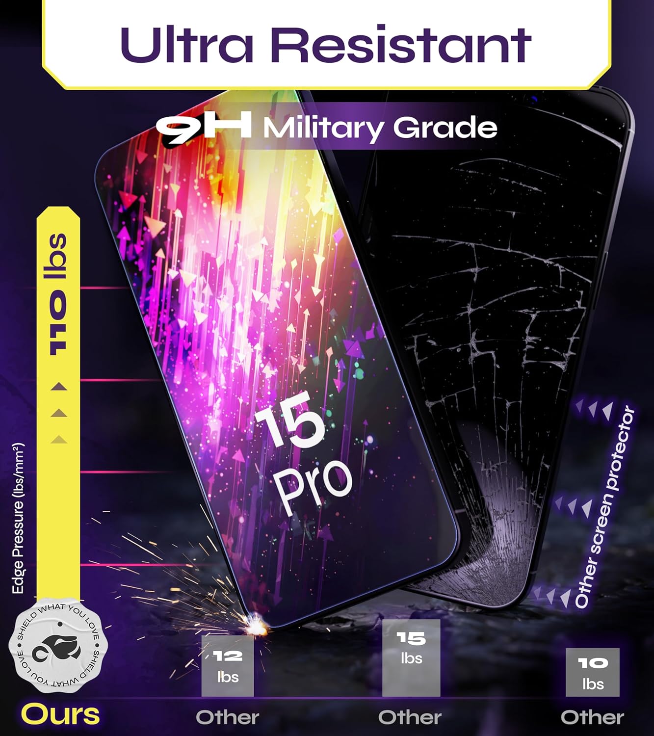 for iPhone 15 PRO Screen Protector (2Pack), Easy Auto-Dust  Align Install Kit, 6.1 Tempered Glass, 9H Hardness, Ultra HD Clear, Case Friendly, WonderShield · v2