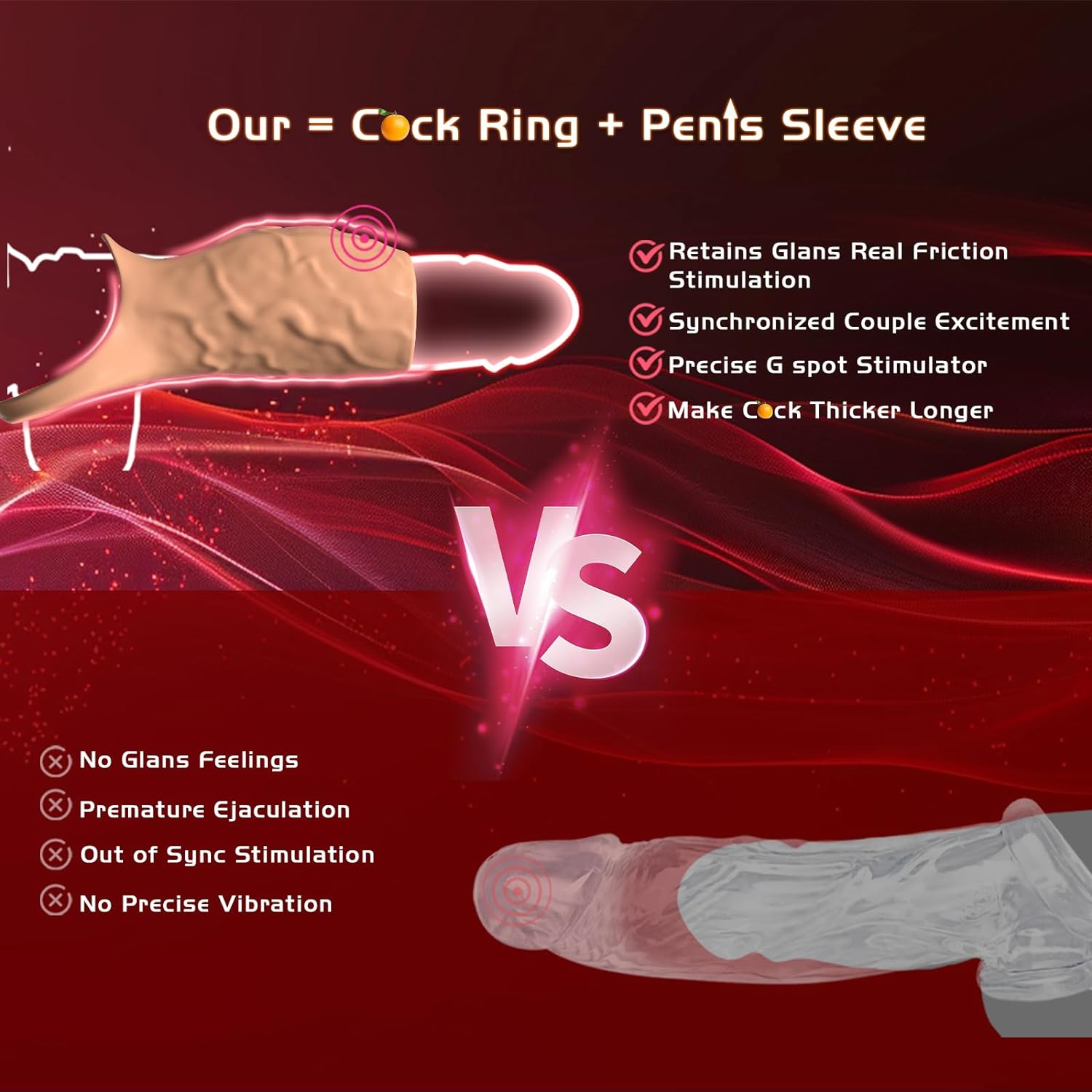 Adult Couple Male Sex Toy - All Liquid Silicone Cock Ring Sex Game Kinky, Mens Man Sex Toys, 10 Vibrations Juguetes Sexuales, LNIIY Sex Play for Penis Testicles G Spot Stimulation, Dildo Realistic · v6