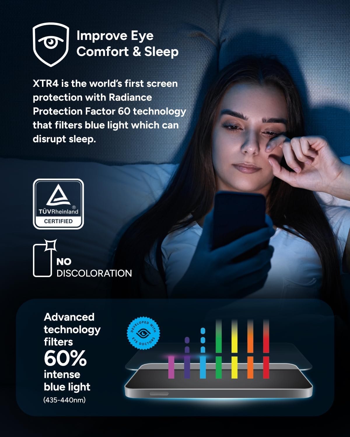 Protecteur d'écran ZAGG XTR4 pour iPhone 16 Pro Max : verre trempé 11 fois plus résistant, filtration de la lumière bleue, technologie antireflet, renforcé au graphène, InvisibleShield, installation facile sans poussière