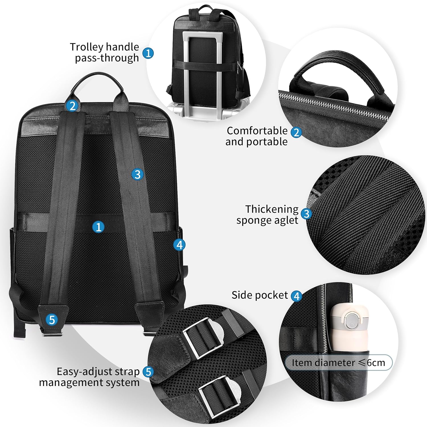 Leather backpack for men, 17.3 inch laptop backpack with laptop compartment. Business travel luxury backpack, black large 30 L · v2