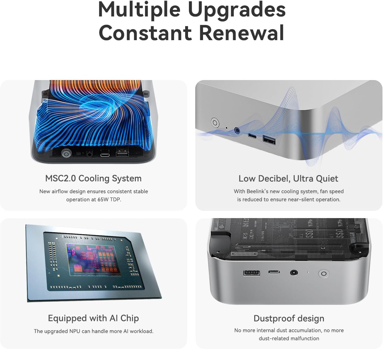 Mini PC Beelink SER8, AMD Ryzen 7 8845HS (8C/16T, fino a 5,1 GHz), 32 GB di RAM DDR5 SSD PCLE4.0 da 1 TB, supporto per mini computer da gioco 4K @144Hz /Triple display/WiFi6/BT5.2/RJ45 2.5G/HDMI DP/USB4