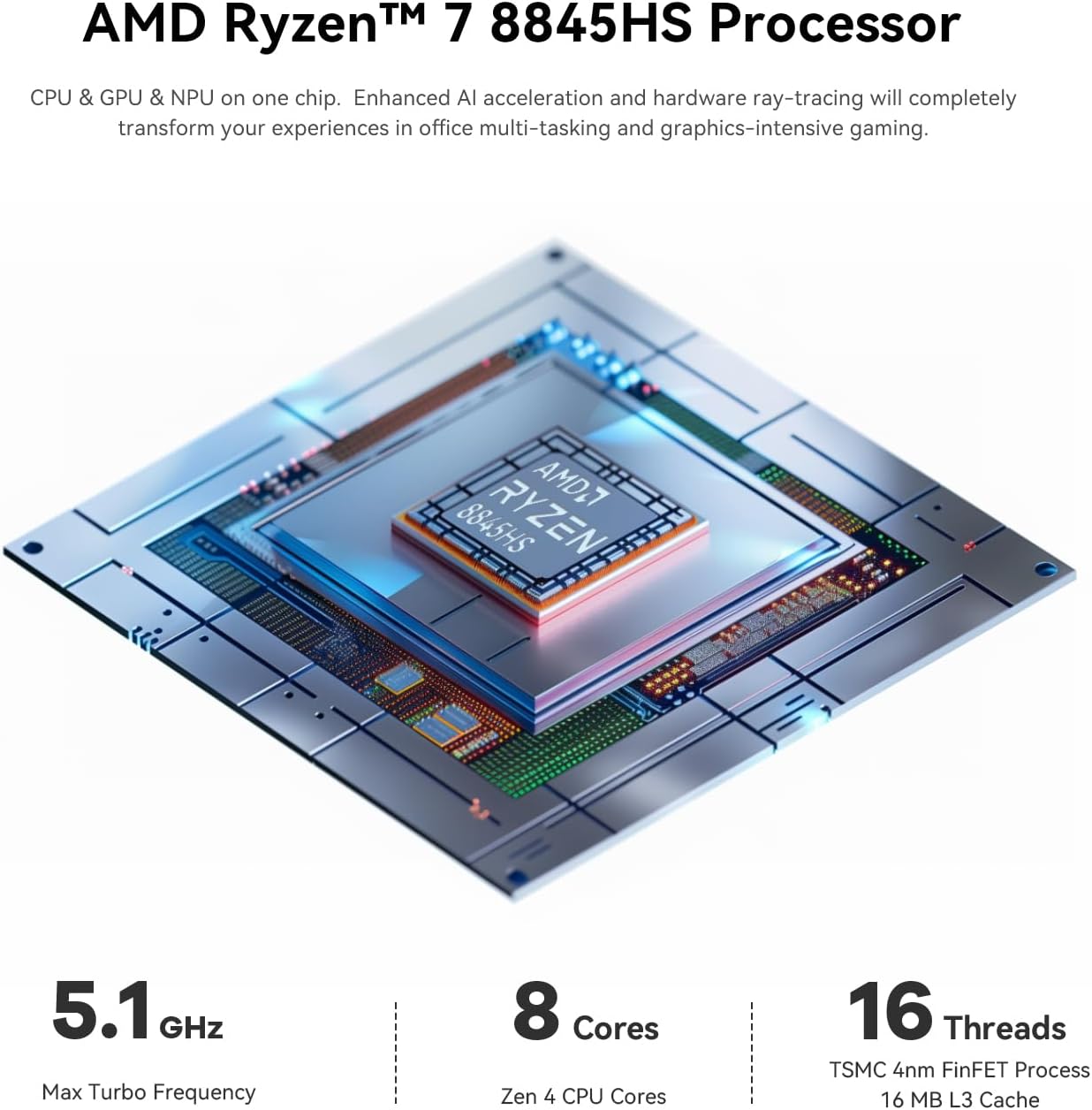 Mini PC Beelink SER8, AMD Ryzen 7 8845HS (8C/16T, fino a 5,1 GHz), 32 GB di RAM DDR5 SSD PCLE4.0 da 1 TB, supporto per mini computer da gioco 4K @144Hz /Triple display/WiFi6/BT5.2/RJ45 2.5G/HDMI DP/USB4