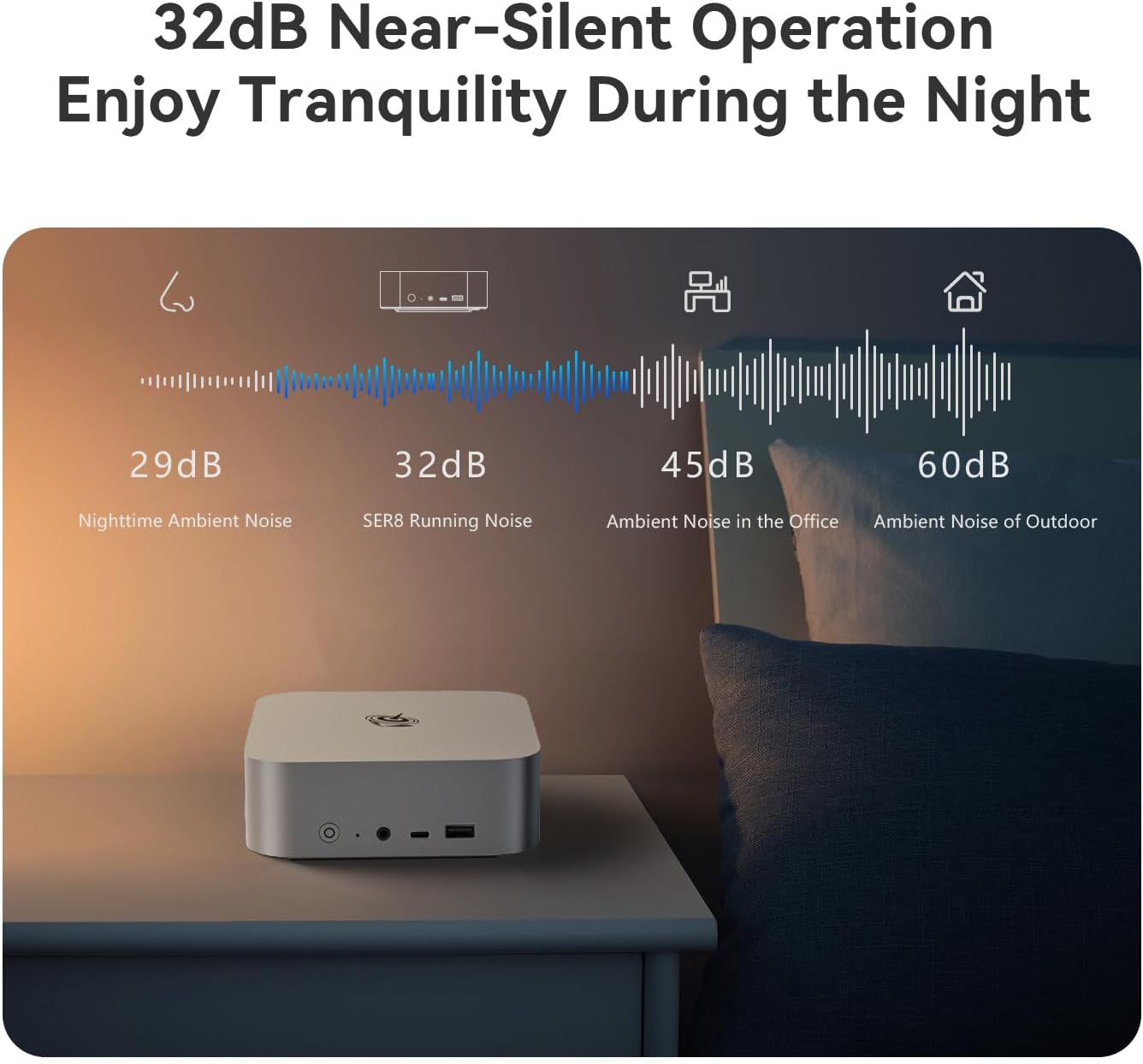 Mini PC Beelink SER8, AMD Ryzen 7 8845HS (8C/16T, fino a 5,1 GHz), 32 GB di RAM DDR5 SSD PCLE4.0 da 1 TB, supporto per mini computer da gioco 4K @144Hz /Triple display/WiFi6/BT5.2/RJ45 2.5G/HDMI DP/USB4
