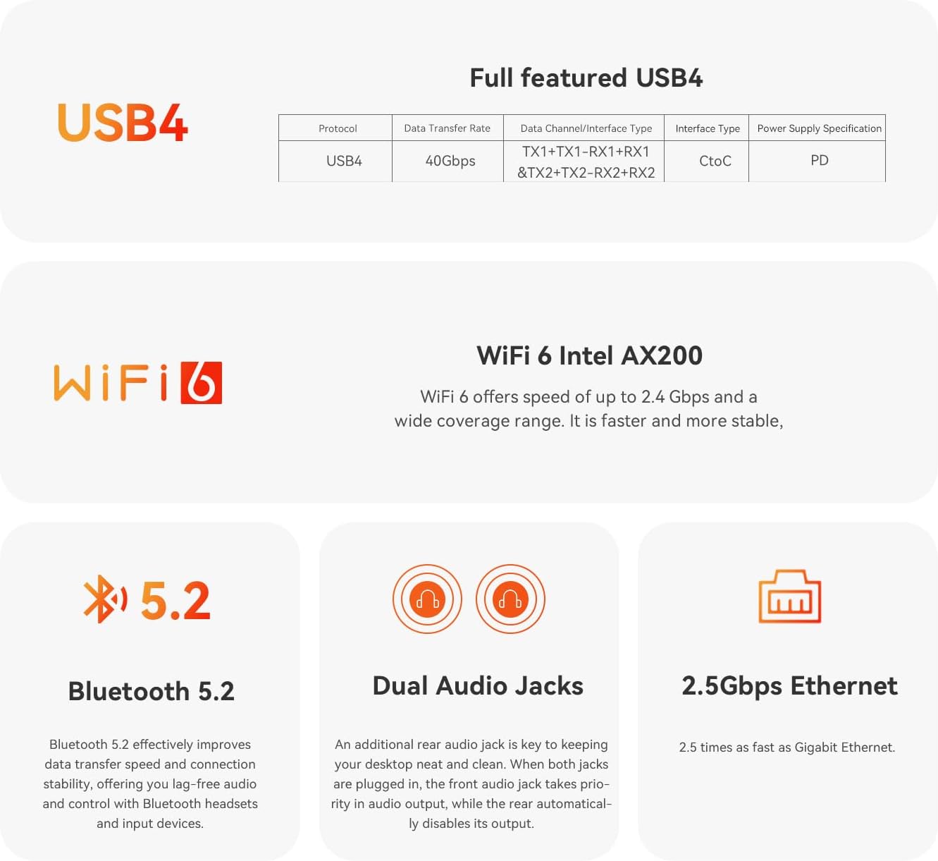 Mini PC Beelink SER8, AMD Ryzen 7 8845HS (8C/16T, fino a 5,1 GHz), 32 GB di RAM DDR5 SSD PCLE4.0 da 1 TB, supporto per mini computer da gioco 4K @144Hz /Triple display/WiFi6/BT5.2/RJ45 2.5G/HDMI DP/USB4